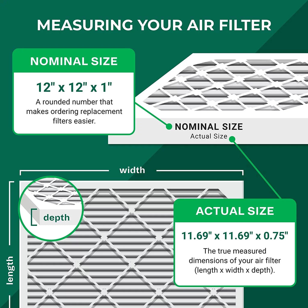 Filterbuy 12x12x1 MERV 8 Odor Eliminator Pleated HVAC AC Furnace Air Filters with Activated Carbon (4-Pack)