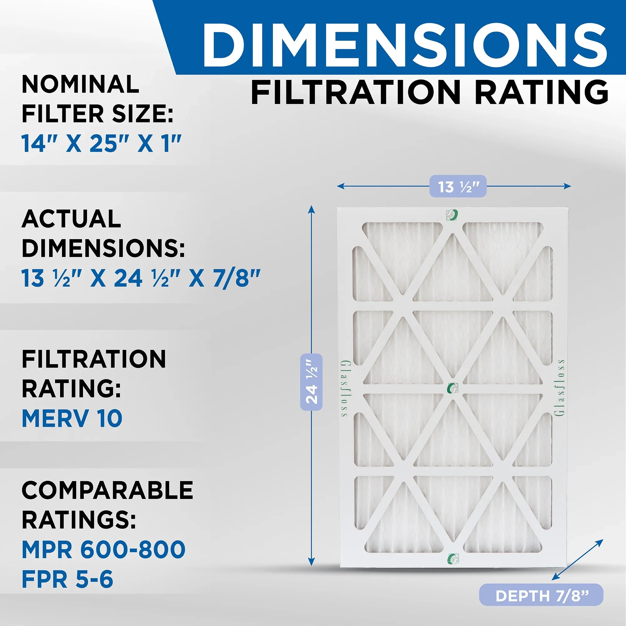 14x25x1 MERV 10 Pleated AC Furnace Air Filters by Glasfloss Industries. ( 8 Pack ) Exact Sizeize: 13-1/2 x 24-1/2 x 7/8