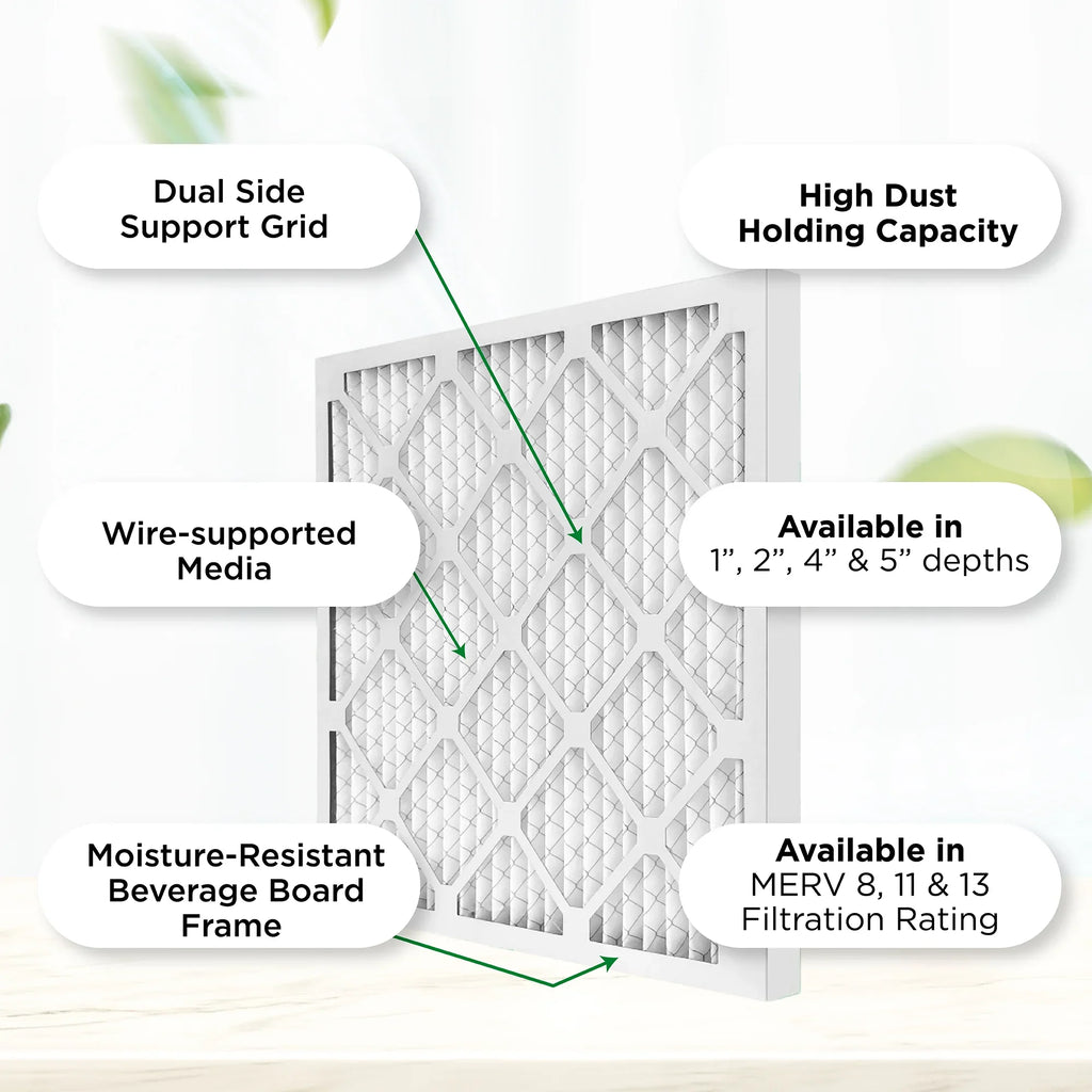 Pamlico Air 10x24x1 MERV 8 Pleated AC Furnace Air Filters. Quantity 6. (Actual Sizeize: 9.75 x 23.75 x 0.75 Inches)