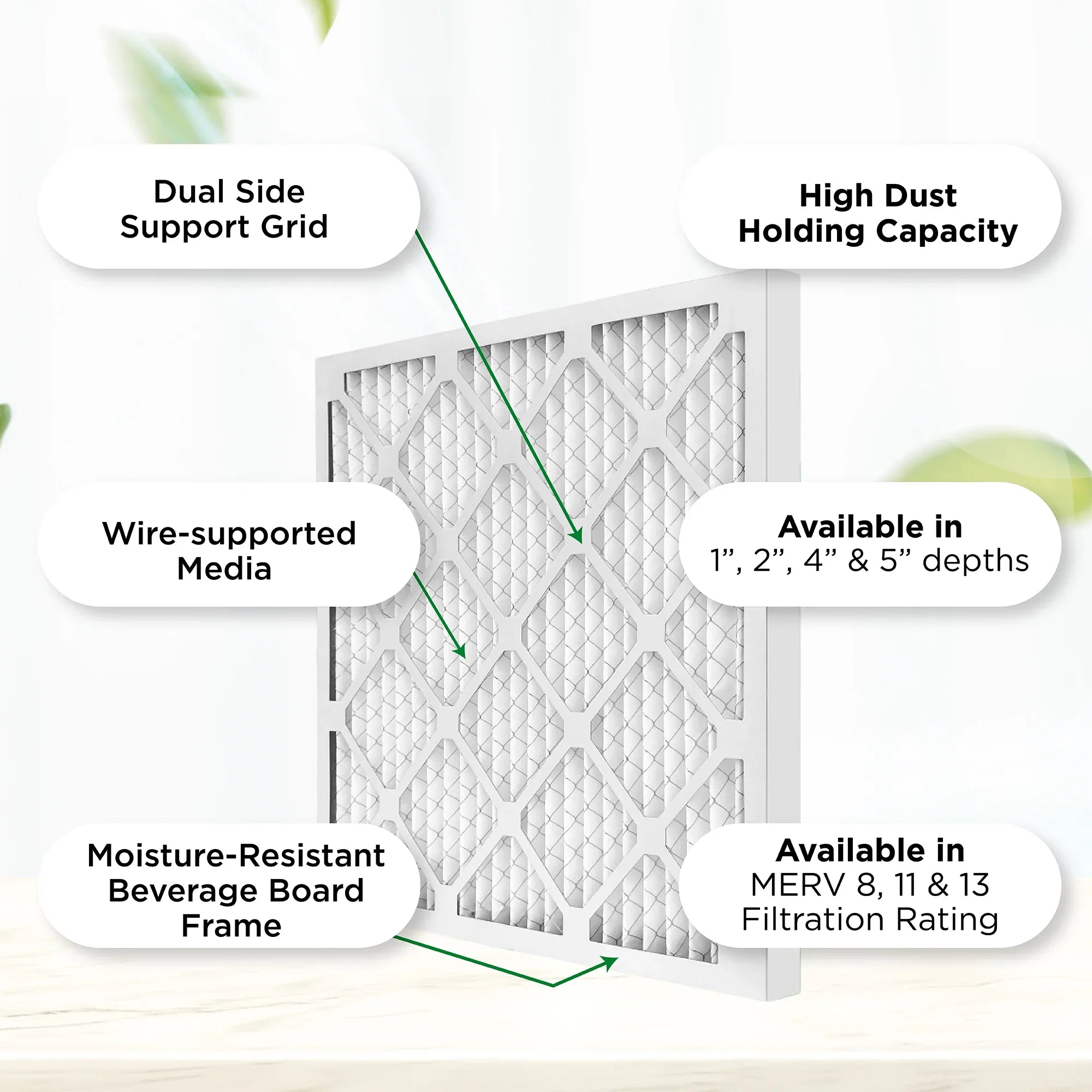 Pamlico Air 14x14x1 MERV 8 Pleated AC Furnace Air Filters. Quantity 6. (Actual Sizeize: 13.75 x 13.75 x 0.75 Inches)