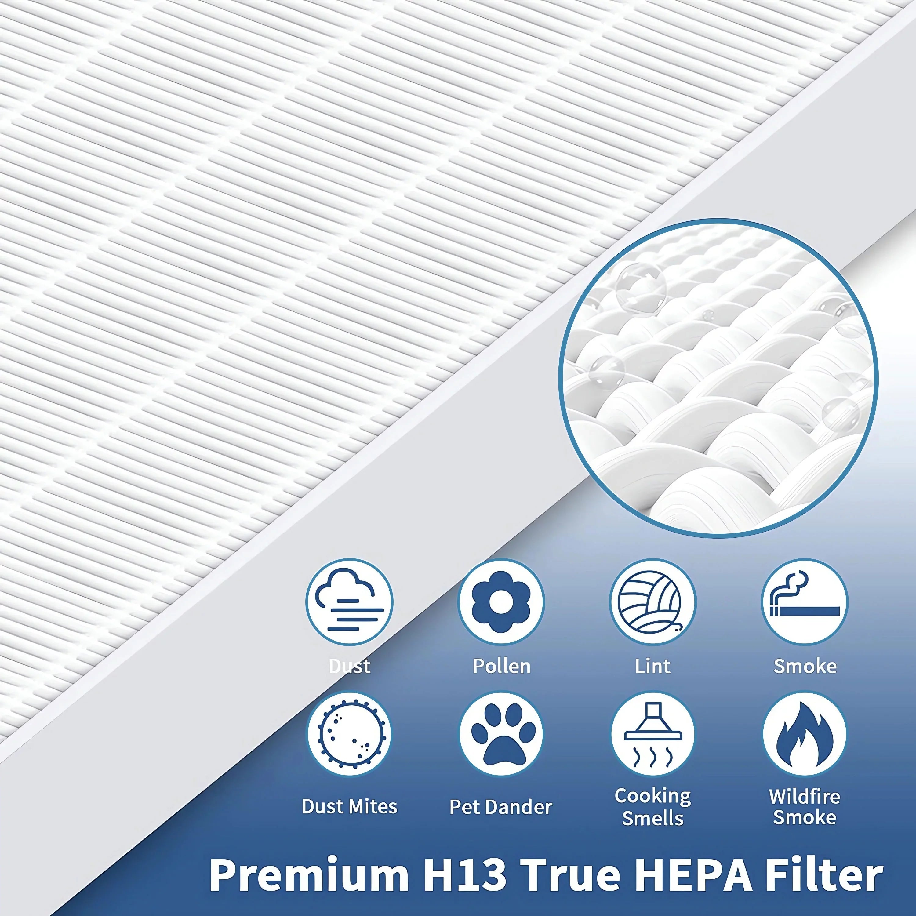 AMI PARTSize C545 Replacement HEPA Filter for Winix C545 Air Purifier, Ture HPEA Filter Size Only
