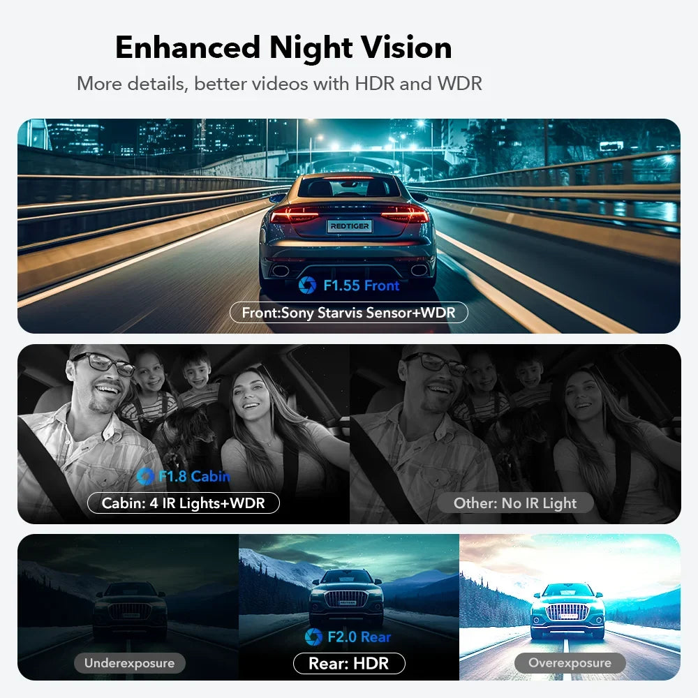 REDTIGER Dash Cam 3 Channel, DashCam Front and Rear with 5G WiFi GPSize, Dash Camera Three Way with 3 inch IPSize Sizecreen Free 64GB Card, Triple Car Camera with IR Night Vision, Vehicle