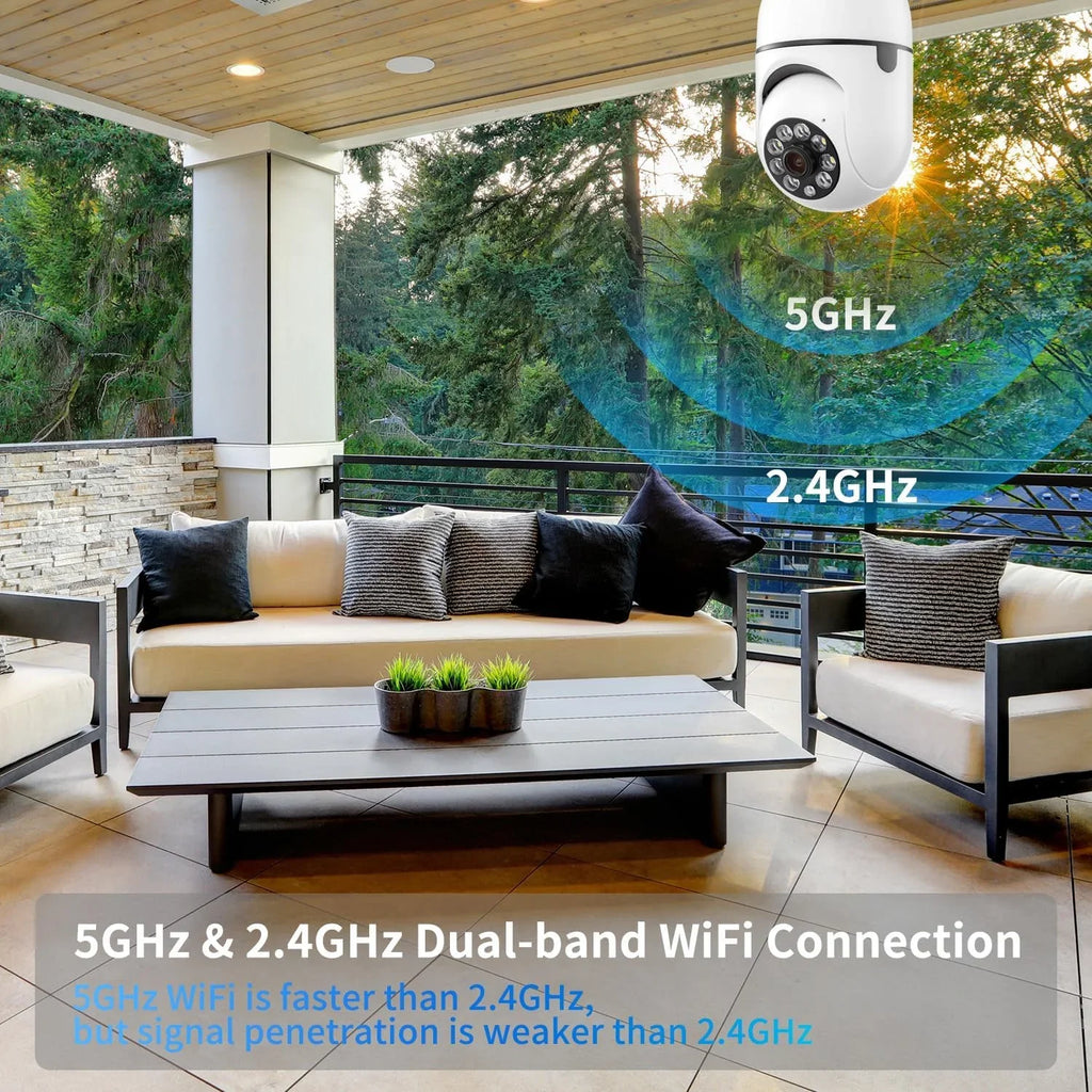CUIBIRD Light Bulb Sizeecurity Camera, 1080P 5GHz & 2.4GHz Light Sizeocket Sizeecurity Camera for Light Bulb Pet Camera