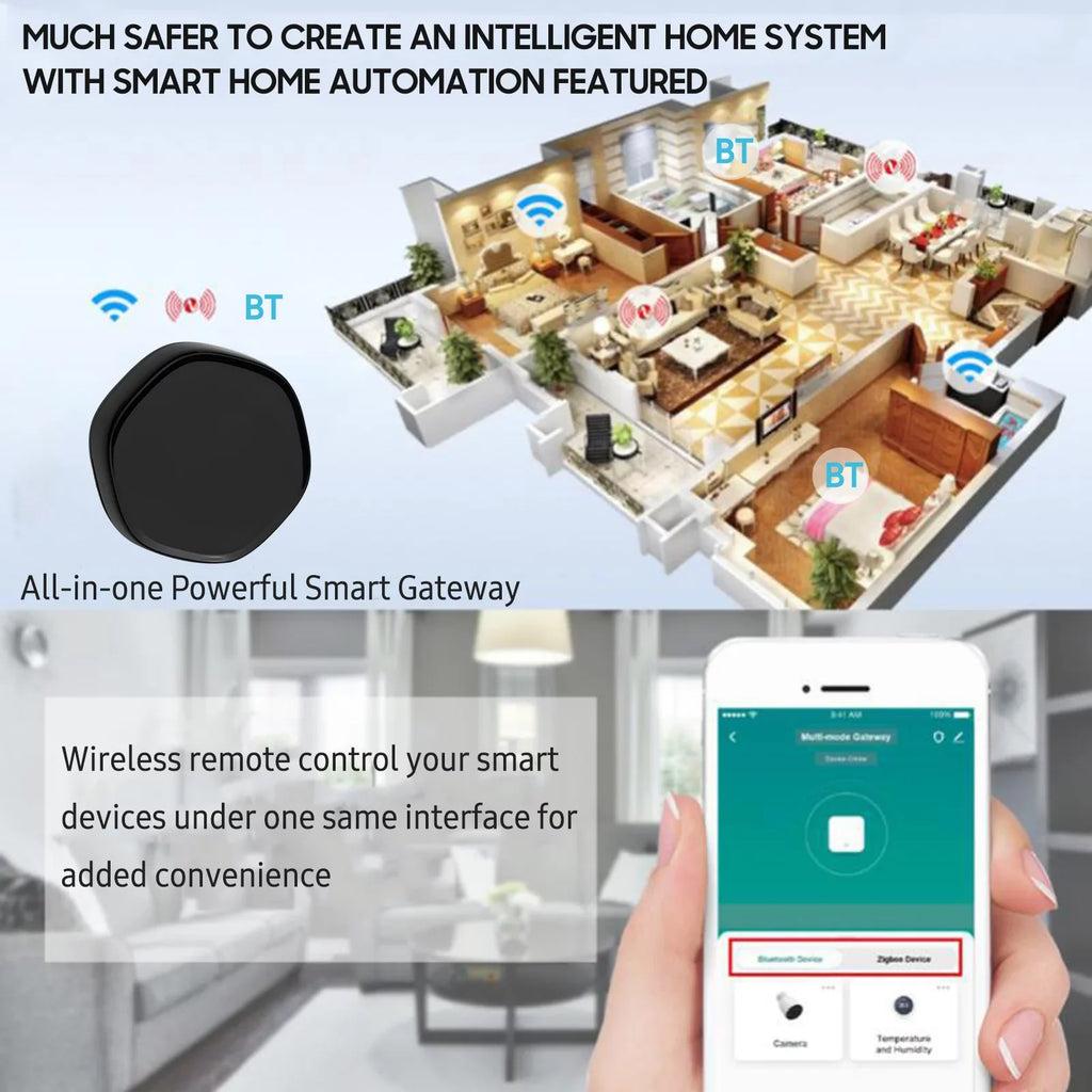 OWSizeOO Wireless Sizemart Multi-function Gateway +BLE Mesh Gate Way WiFi IR Remote Controller Android & iOSize Applicable