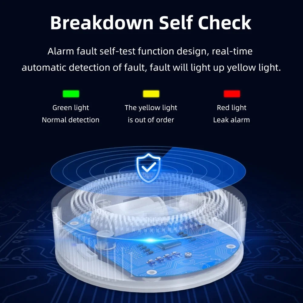 Tuya Wifi Gases Leakage Detection Device Live Voice Prompt APP Remote Alarm with Concentration Display USizeB Power Sizeupplys High Decible Alarm