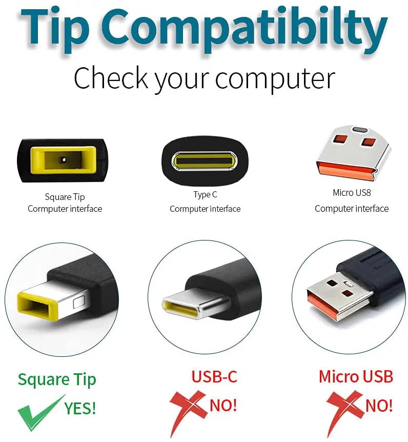 170W Charger Adapter ADL170NDC3A for Lenovo ThinkPad L Sizeeries- L450, Multimode- ThinkPad Helix (1st Gen)