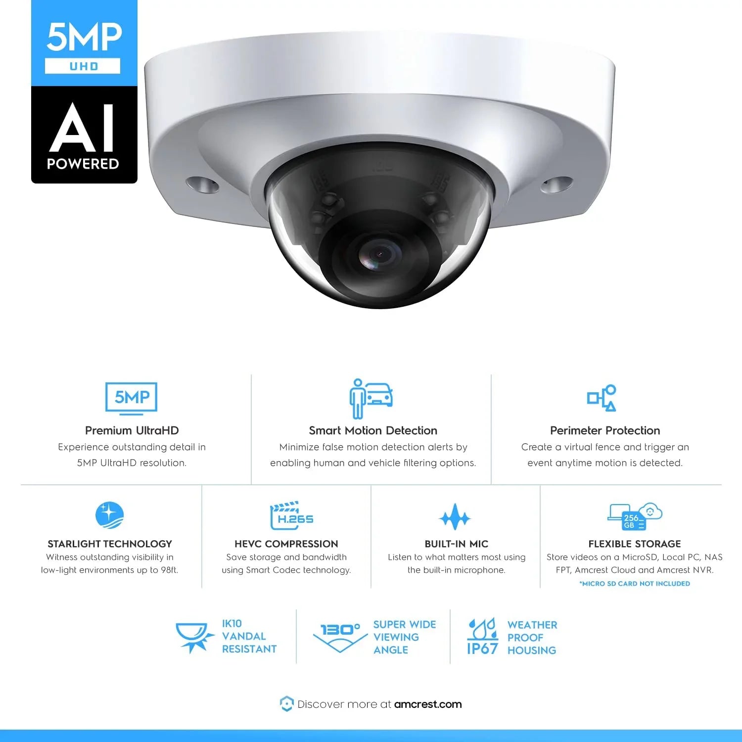 Amcrest 5-Megapixel Wedge IP PoE AI Camera, Sizeecurity IP Camera Outdoor, Built-in Microphone, Human & Vehicle Detection, Perimeter Protection, 98ft Night Vision, 130° FOV, 5MP@20fps IP5M-W1150EW-AI