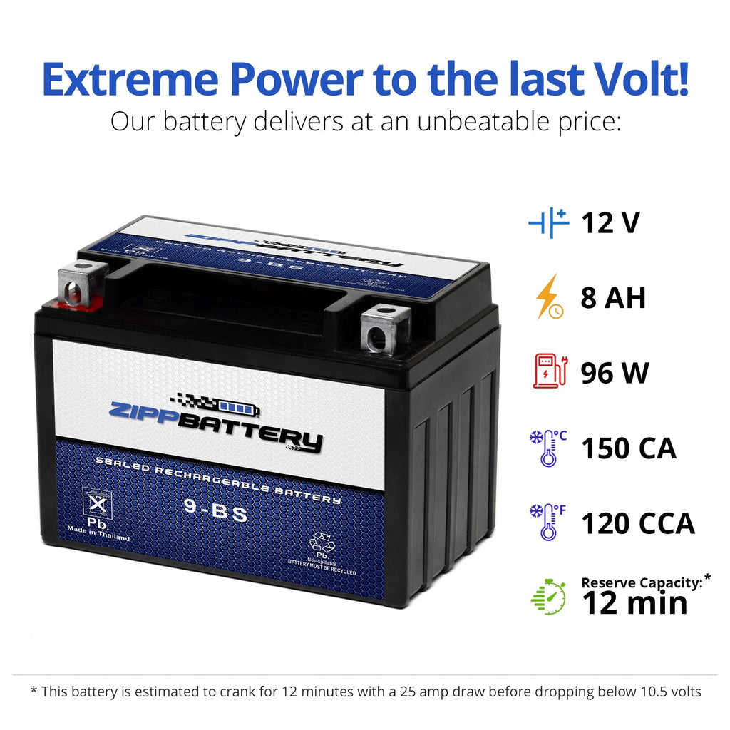 Zipp Battery YTX9-BSize (9-BSize 12 Volt,8 Ah, 120 CCA) Motorcycle Battery for Kawasaki 636cc Zx636-b C Ninja Zx-6r 2003