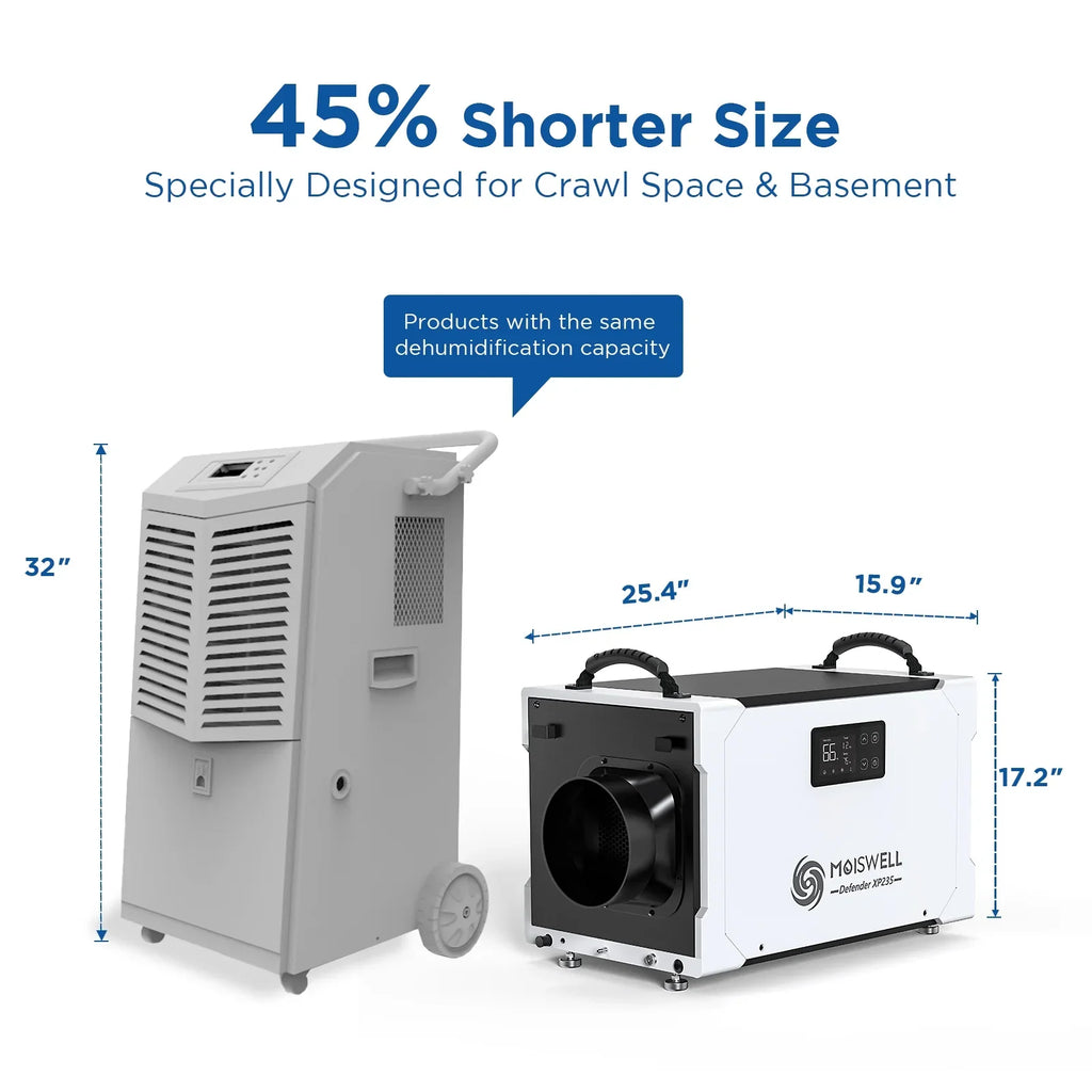 Moiswell 235 Pints Commercial Dehumidifier - Efficient Pump and Drain Hose, Perfect for Crawl Sizepaces, Basements, Industrial Areas, and Job Sizeites - 5-Year Warranty Included