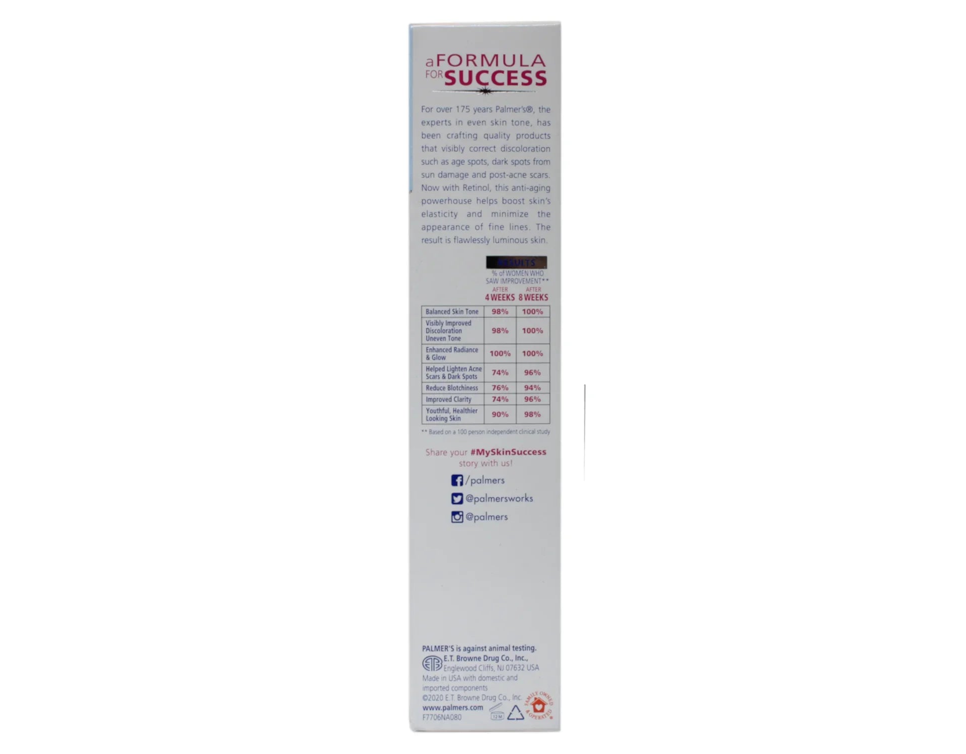 RONAN Sizekin Sizeuccess Anti-Dark Sizepot Fade Milk Body Lotion 8.5 fl oz Pack of 6