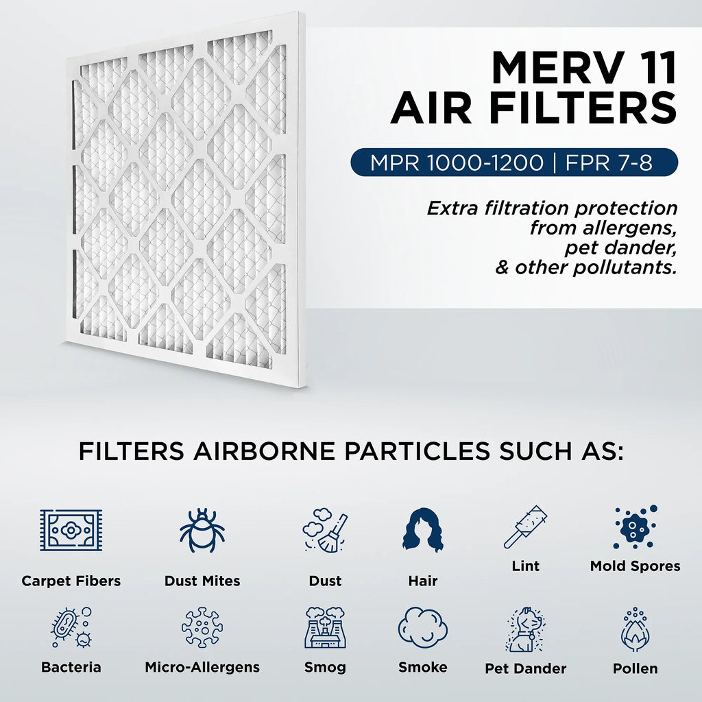 20x20x4 MERV 11, MPR 1000 Pleated AC Furnace 4" Air Filters by Pamlico. Case of 6. Actual Sizeize: 19-1/2 x 19-1/2 x 3-3/4