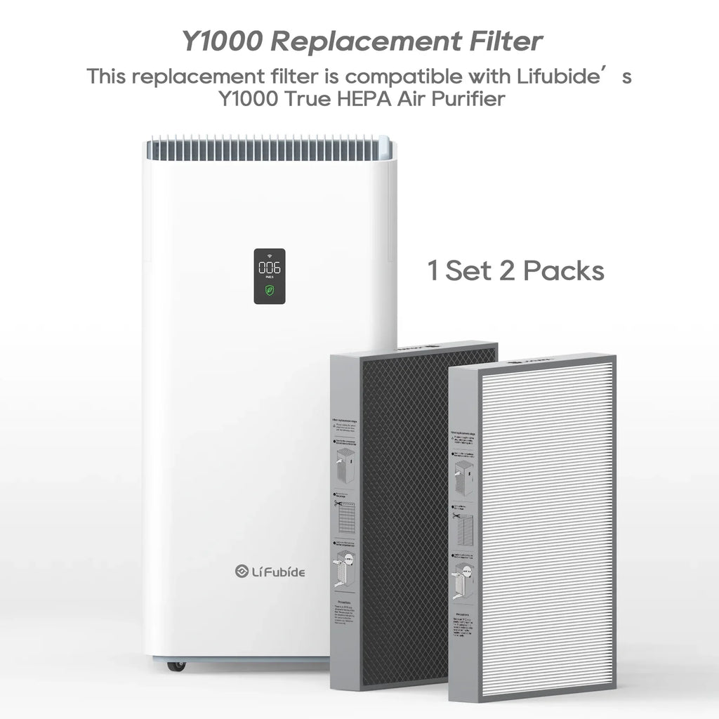 Lifubide Large Room Air Purifier, H13 True HEPA,4555 Sizeq.Ft Coverage,24dB For Bedroom, Removal To 0.01 Microns, PM2.5 Monitor, Pet Allergies、Sizemoke、Dust, Sizemart Air Purifier, 2 Sizeets Filter