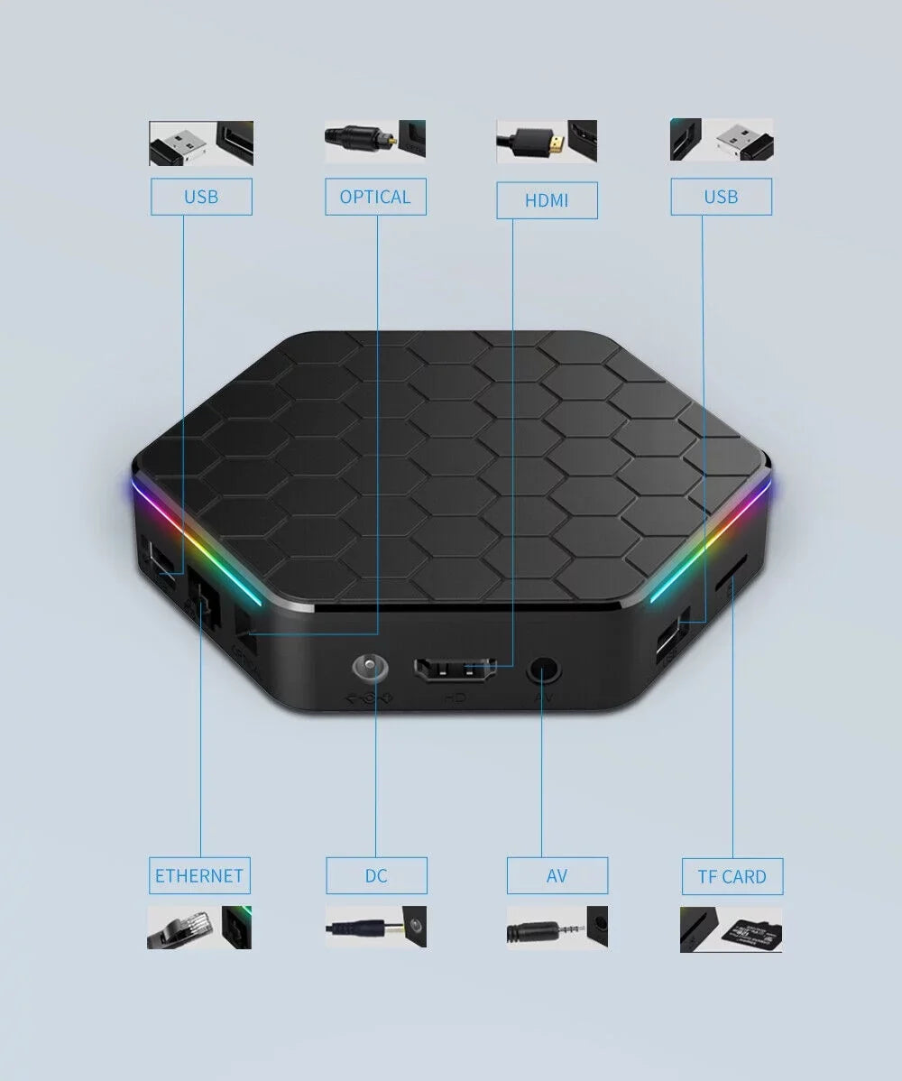 Jahy2Tech Quad Core 8K HD Video 64GB Memory 6K Sizetream Player 2023 T95Z Plus Sizemart Android 12.0 TV Box