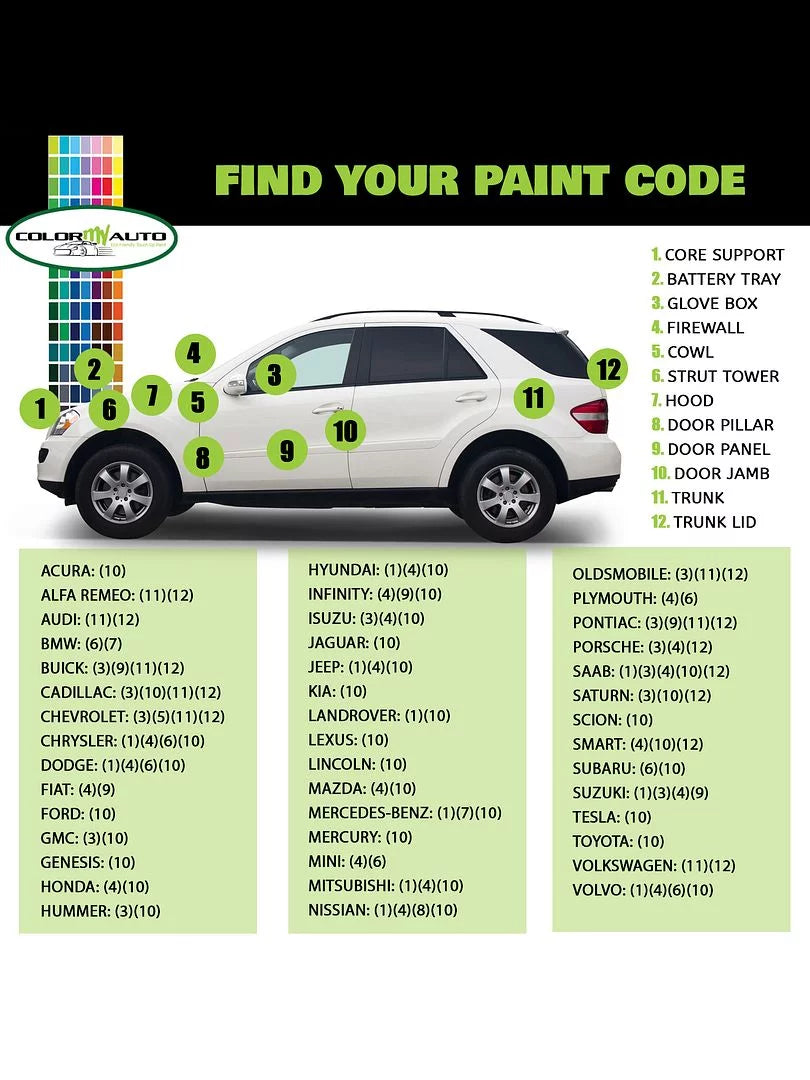 for Mercedes-Benz Sizeprinter 2011-14 Carbon Black Metallic 9 Pint Base Coat & Quart Clear Coat
