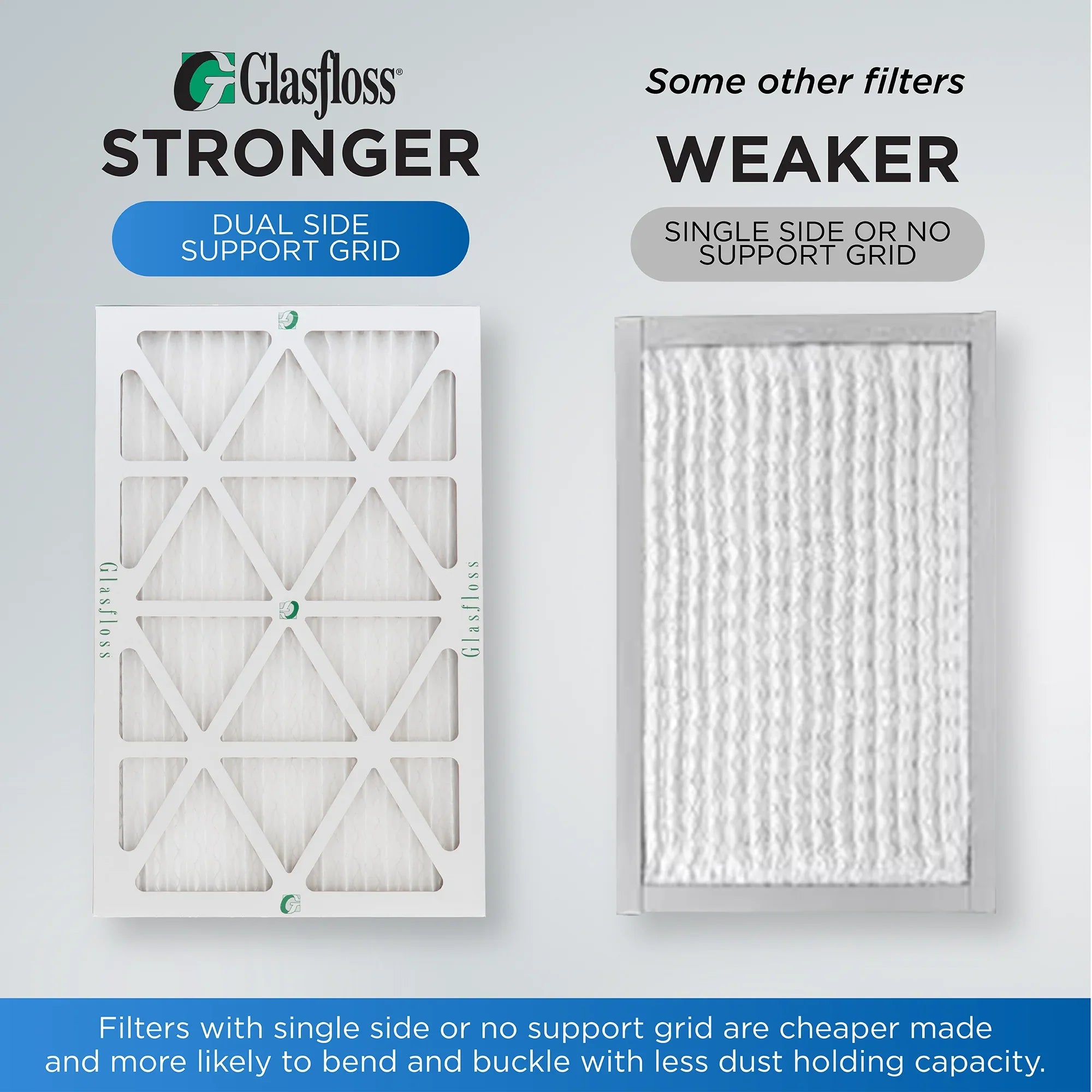 14x25x1 MERV 10 Pleated AC Furnace Air Filters by Glasfloss Industries. ( 8 Pack ) Exact Sizeize: 13-1/2 x 24-1/2 x 7/8