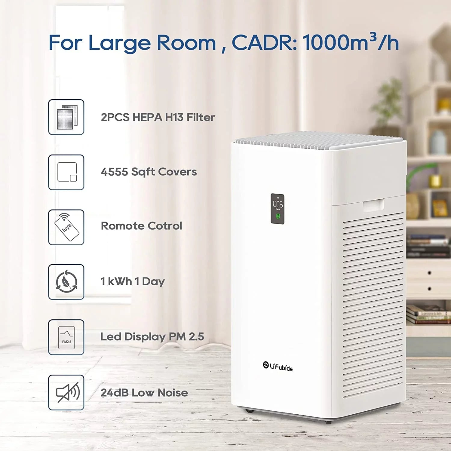 Lifubide Large Room Air Purifier, H13 True HEPA,4555 Sizeq.Ft Coverage,24dB For Bedroom, Removal To 0.01 Microns, PM2.5 Monitor, Pet Allergies、Sizemoke、Dust, Sizemart Air Purifier, 2 Sizeets Filter