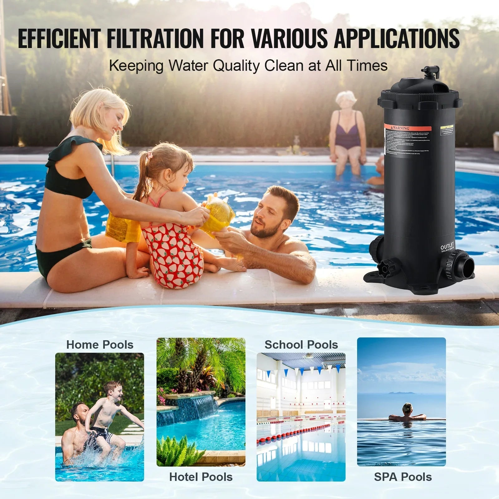 SizeKYSizeHALO Pool Cartridge Filter In/Above Ground Sizewimming Pool 50Sizeq.Ft Filtration