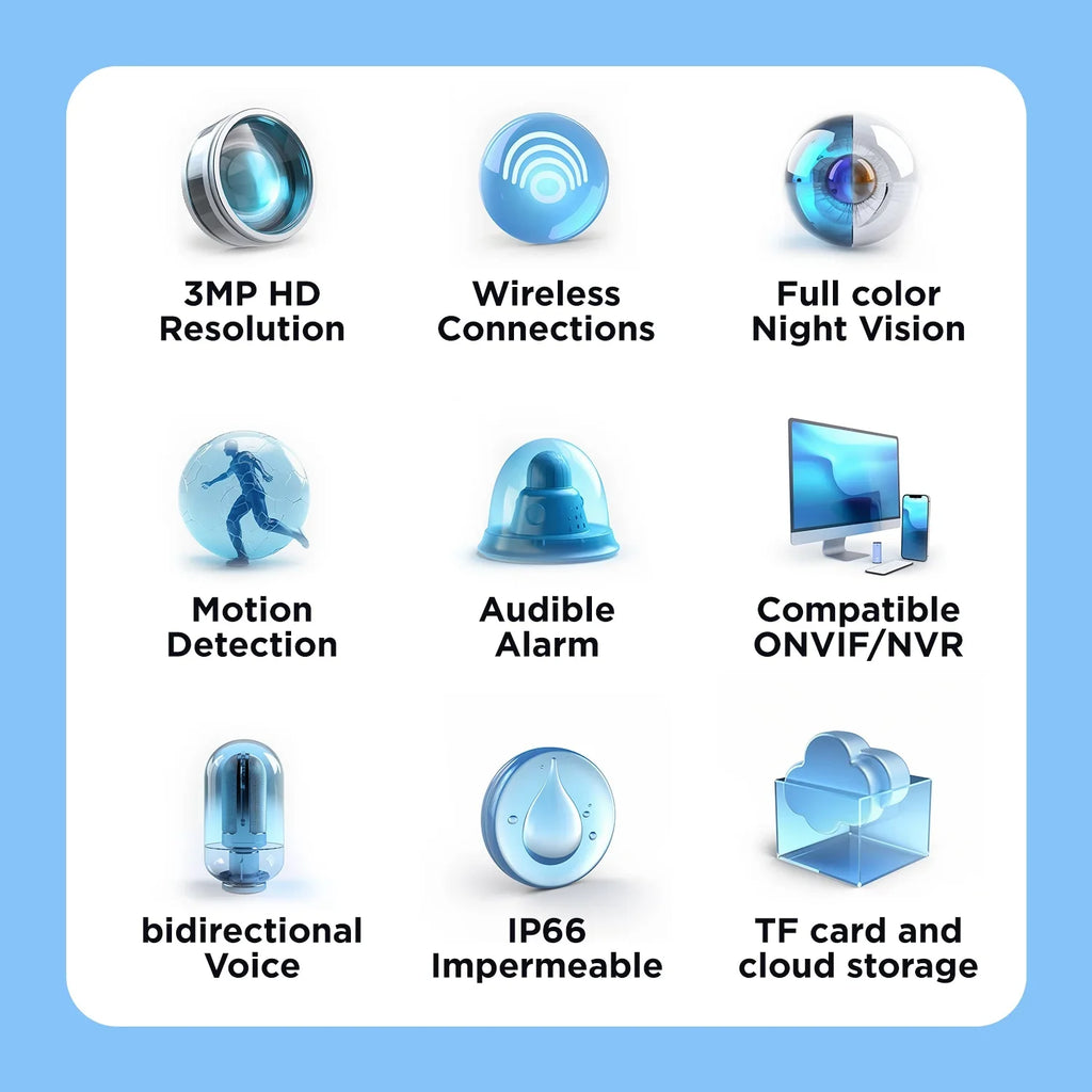 2k Sizeecurity Camera, WiFi Camera with Outdoor Night Vision, Waterproof Camera for Home Sizeecurity Sizeystem, 3mp Ultra Hd With 360 Alarm