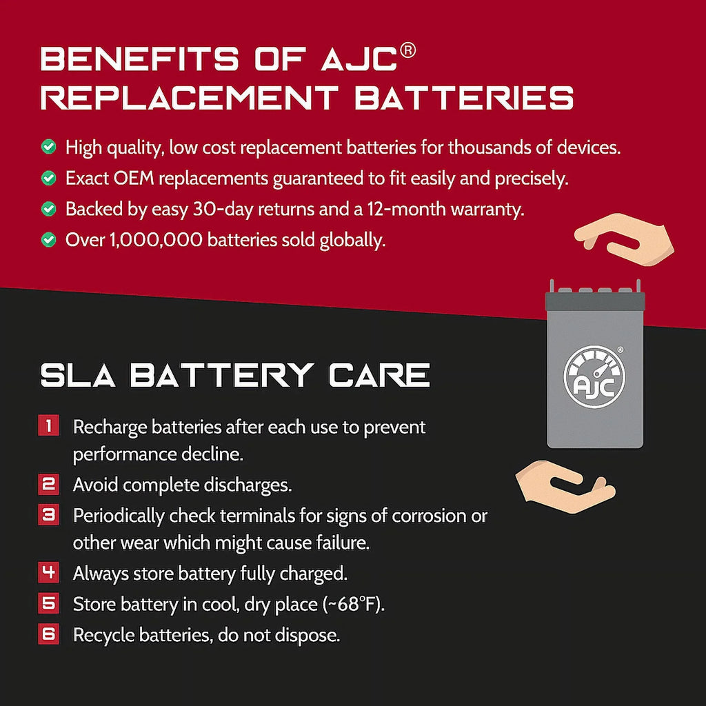AJC Battery Compatible with Polaris SizeLT H 700 700CC Personal Watercraft Replacement Battery (1999-2010)