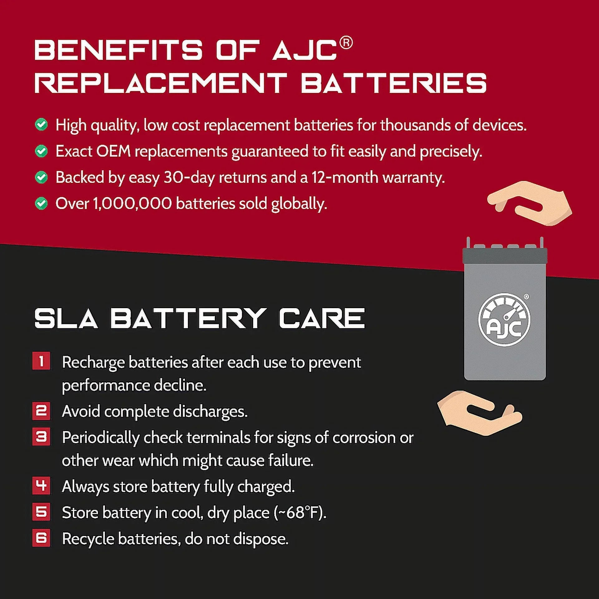 AJC Battery Compatible with Polaris SizeLT H 700 700CC Personal Watercraft Replacement Battery (1999-2010)