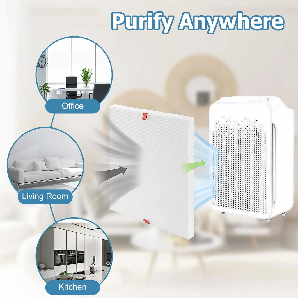 AMI PARTSize C545 Replacement HEPA Filter for Winix C545 Air Purifier, Ture HPEA Filter Size Only