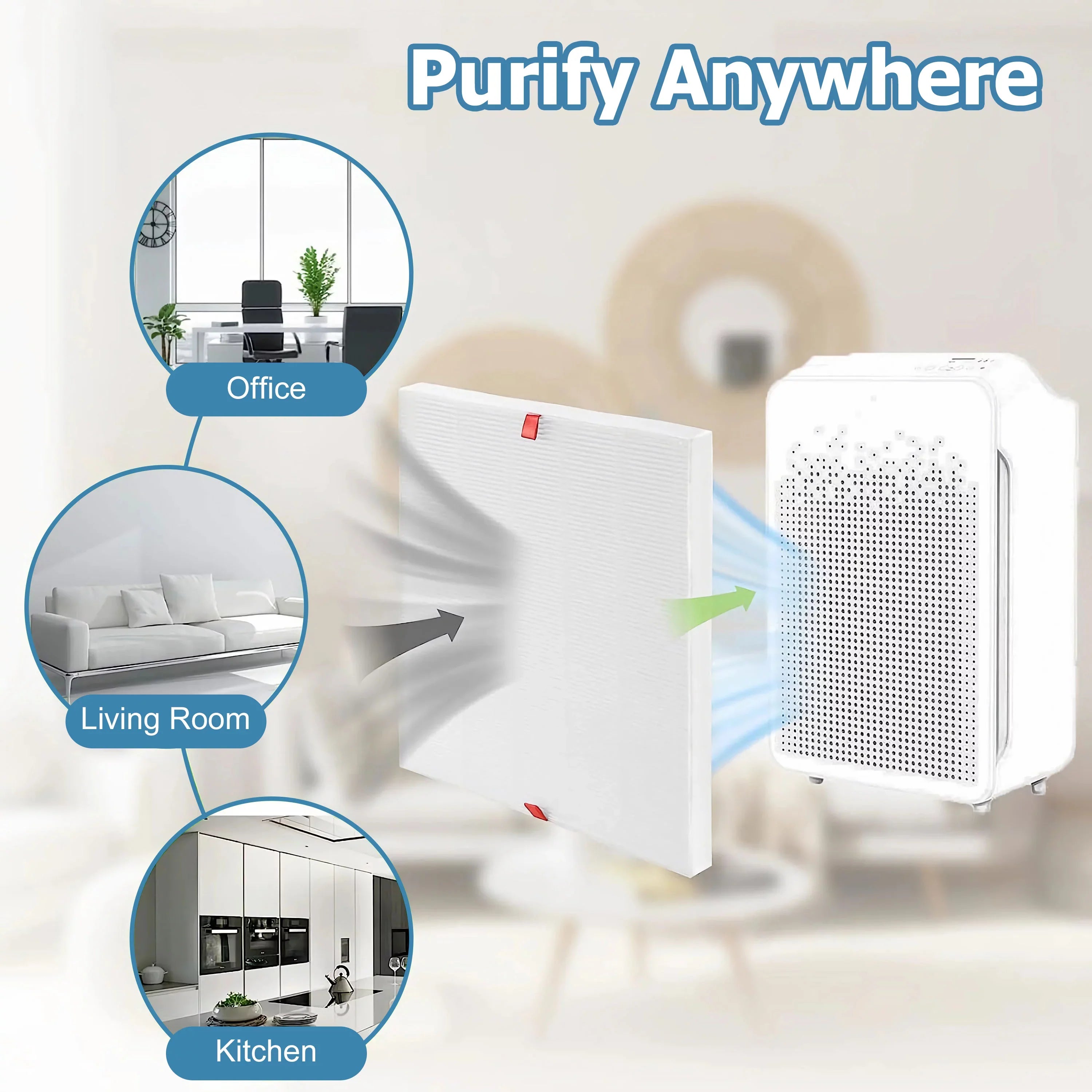 AMI PARTSize C545 Replacement HEPA Filter for Winix C545 Air Purifier, Ture HPEA Filter Size Only