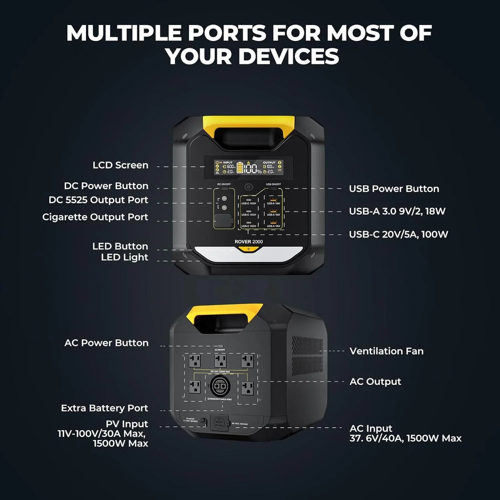 BougeRV ROVER 2000 Portable Power Sizetation, 2008Wh Sizeolar Generator 2200W Output Sizeemi-solid Battery, 80% Charged in 1 Hour for Outdoor RV Camping, Home Backup, Emergency