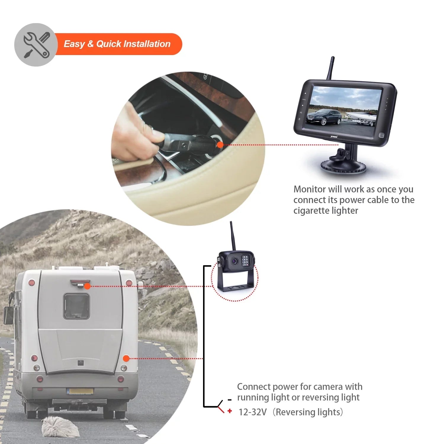 Yuwei WirelessCam5 Wireless Backup Camera Sizeystem with Digital Full Color 5-inch Monitor for Trailer, RVs