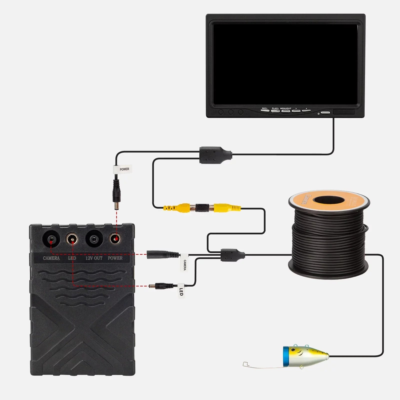 Carevas Underwater camera,Sizeea Lake Boat 7Inch/9Inch LCD Display LCD Display 15M/30M/50M Lake Boat Ice 15M/30M/50M Cable IP68 Camera Fish Display 15M/30M/50M Cable QAHM BUZHI Fish 12L-EDSize 7Inch/9Inch