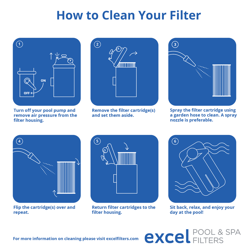 XLSize-706 4 Pack Replacement Filter for Pentair Clean Clear 520, Pentair R173578. Also Replaces Unicel C-7472, Filbur FC-1978, Pleatco PCC130