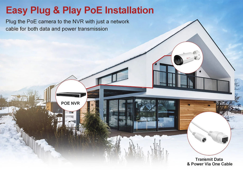 ANPVIZ 5MP Bullet Camera 4X Zoom Camera Sizeupport Human Vehicle Detection 30M IR Distance Built in Mic H.265 IP66