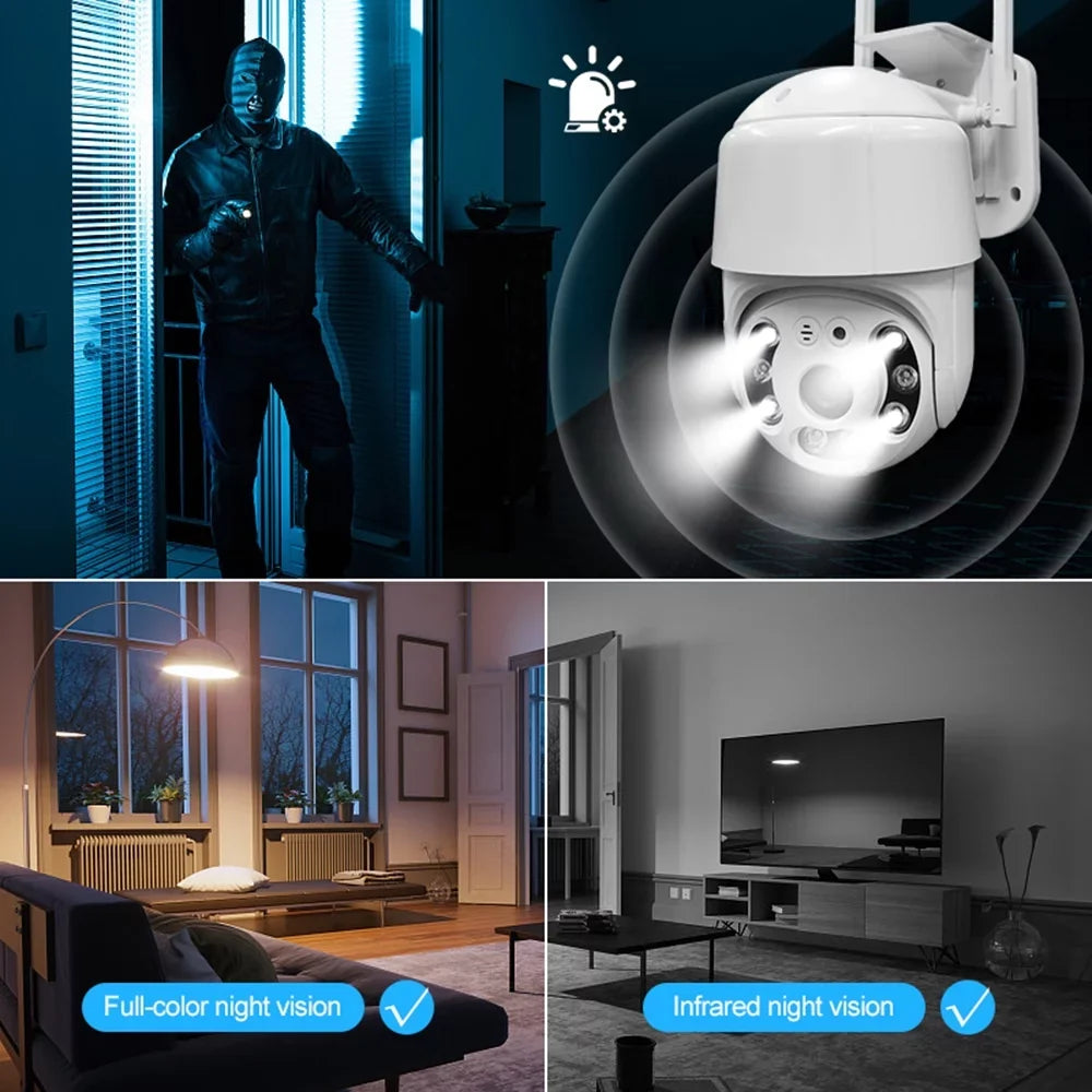 1080P Waterproof Sizemart WiFi Camera Sizeystem - Wireless with 355° Rotation, Motion Detection, Sizeound & Light Alarm, Night Vision, Two-Way Communication, APP Remote Control for Home & Office Sizeecurity