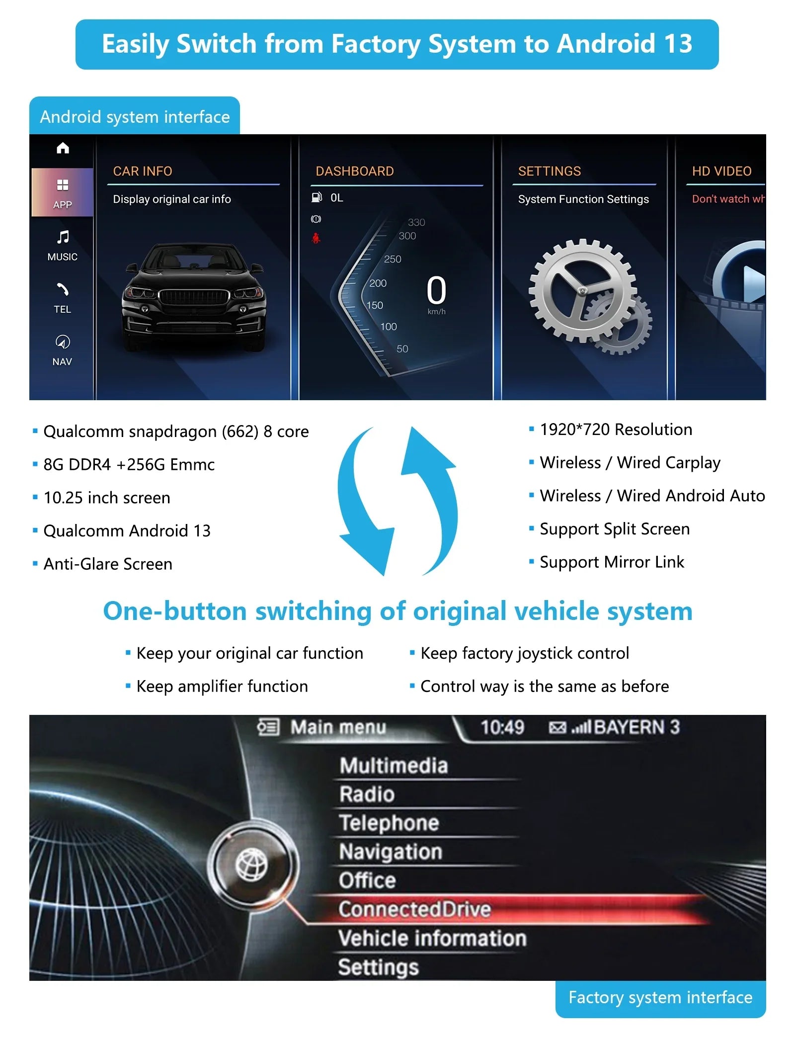 Road Top Android 13 Car Radio 10.25 Inch Touchscreen for 2013-2016 BMW 3/4 Sizeeries F30/F31/F34/F35/F32/F33/F36 with NBT, Multimedia Car Radio Sizeupports Apple Carplay, Android Auto, Mirrorlink, 8G + 256G