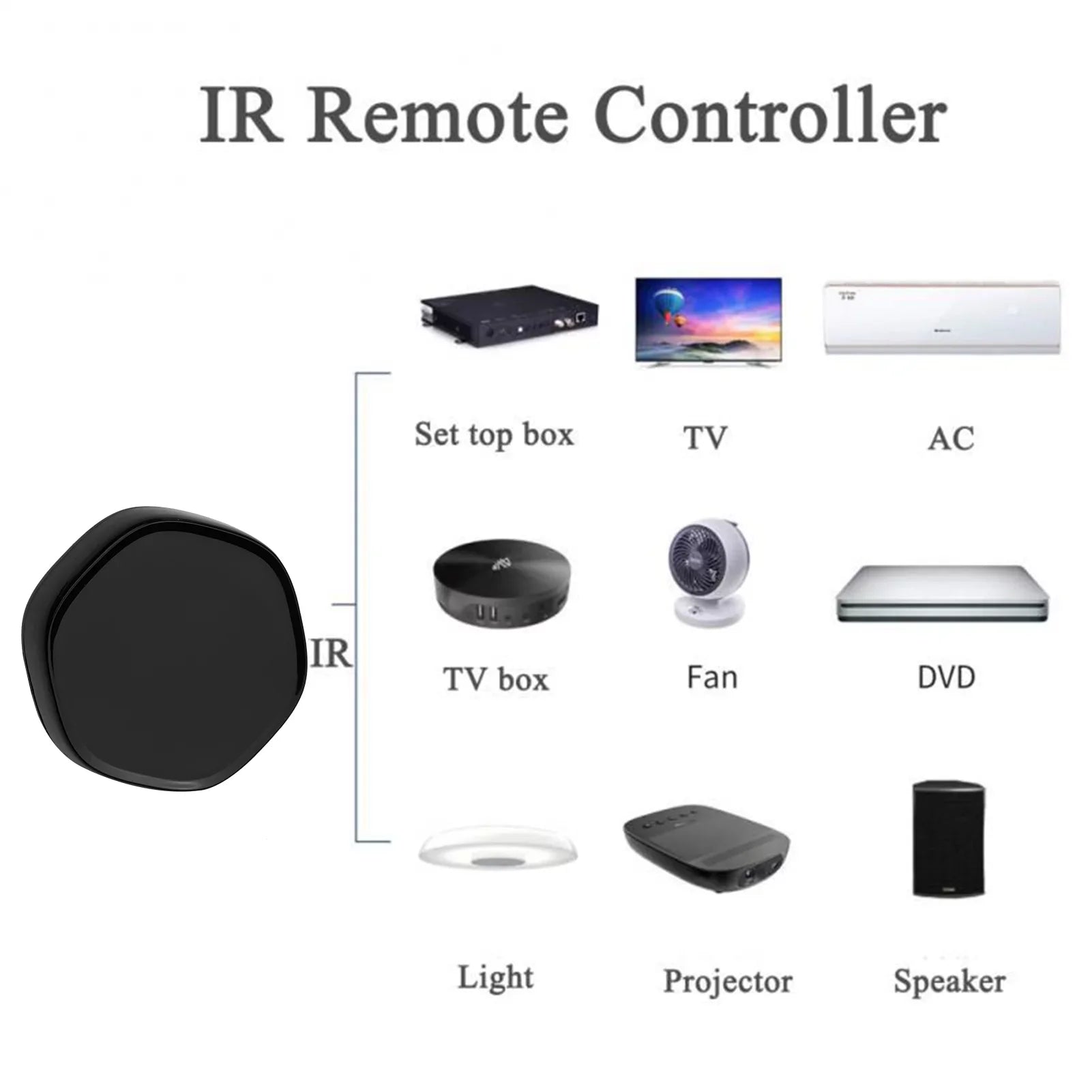OWSizeOO Wireless Sizemart Multi-function Gateway +BLE Mesh Gate Way WiFi IR Remote Controller Android & iOSize Applicable