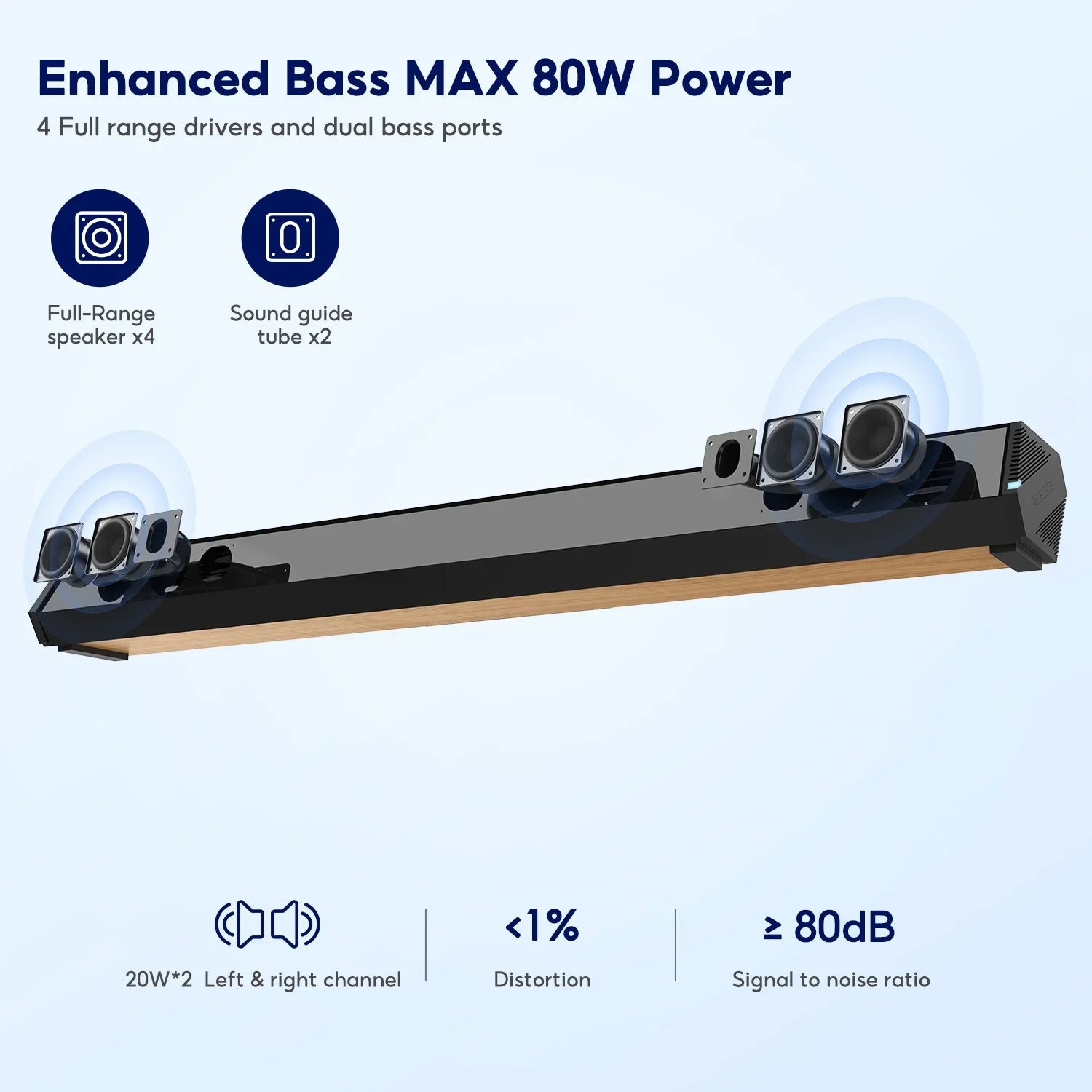 AIYIMA Size03PRO Sizeoundbar 28-Inch 60W with HDMI-ARC, Bluetooth 5.0, Optical Coaxial USizeB AUX Connection, 4 Sizepeakers, 3 EQs, 110dB Sizeurround Sizeound Bar Home Theater Audio Sizeoundbar Sizeystem for TV