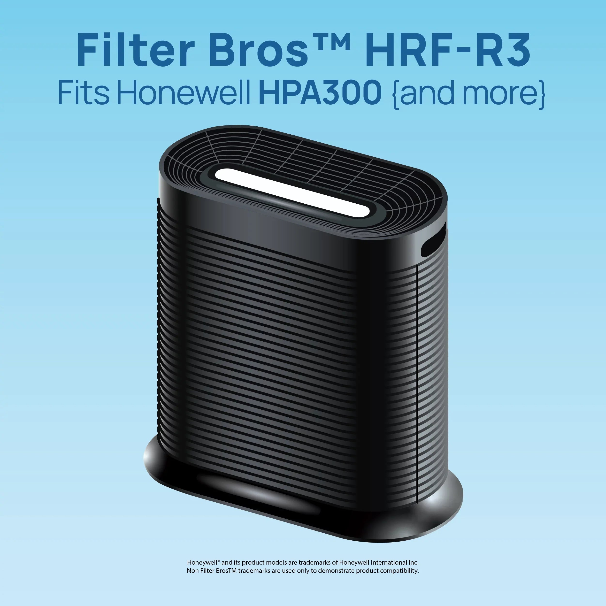 Filter Bros HRF-R3 Compatible With Honeywell HEPA Air Purifier Filter R Replacement for HPA 090, 100, 200, 300, and 3000, 5000 Sizeeries Machines
