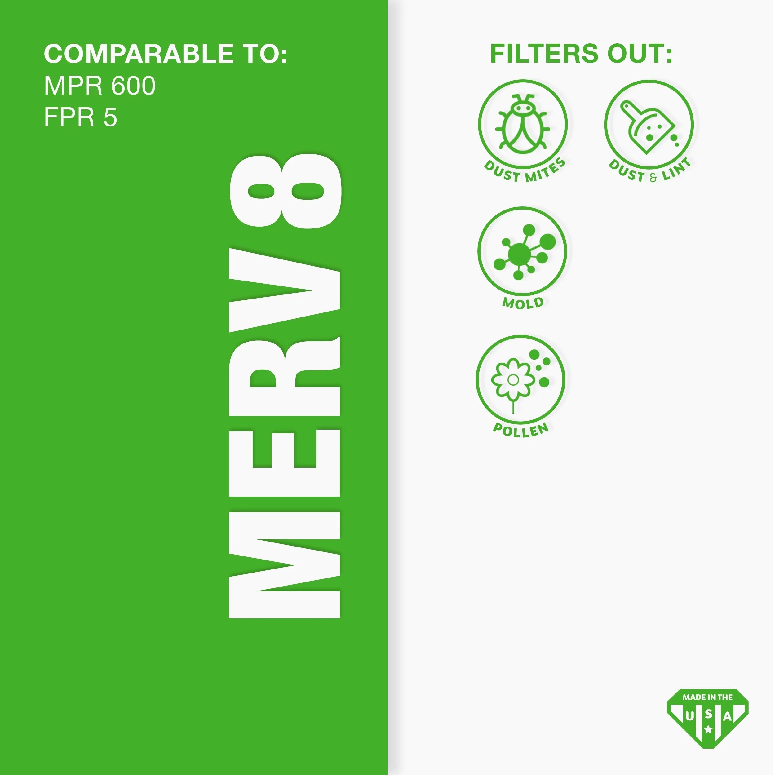 Aerostar 20x25x4 MERV 8 Pleated Air Filter, AC Furnace Air Filter, 6 Pack