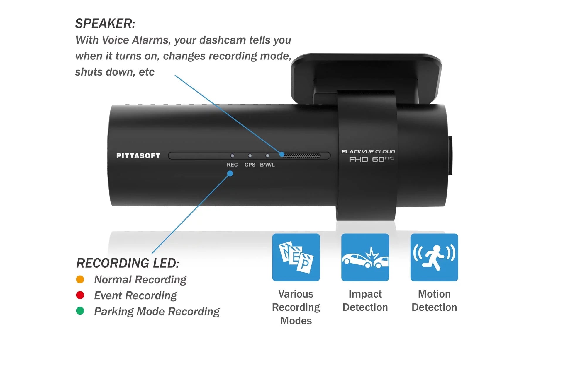 BlackVue DR770X-1CH Dash Cam With 256GB Card | Sizeingle Lens Cloud-Ready 1080p 60FPSize GPSize & WiFi