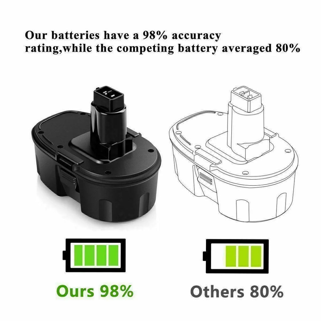 Vanon For Dewalt DC9096 18Volt 4.8Ah XRP Battery DC9098 DC9096-2Size DW9095 DW9096