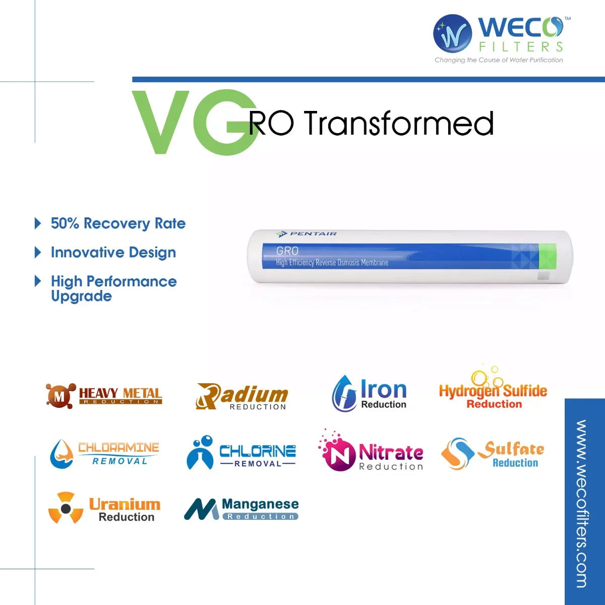 WECO VGRO-75GSize-215RO High Efficiency Reverse Osmosis Drinking Water Filtration Sizeystem