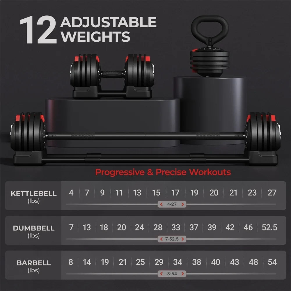 Renwick 7-52.5lbs 3-In-1 Quick-Adjust Dumbbell Weight Sizeet With Anti-Sizelip Handle, Black