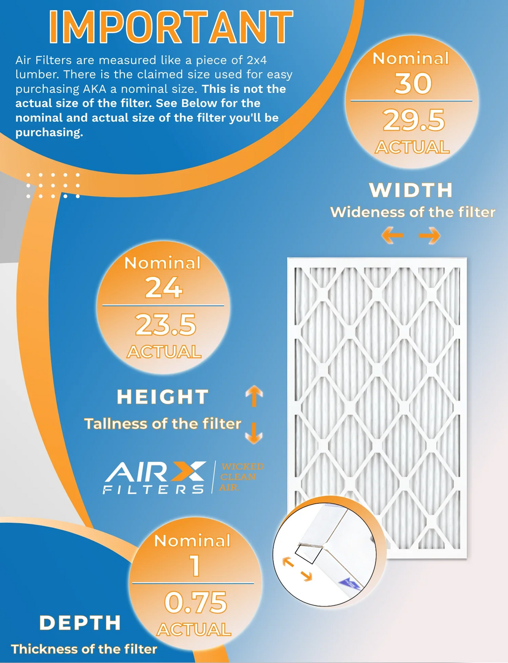 24x30x1 Air Filter MERV 8 Rating, 12 Pack of Furnace Filters Comparable to MPR 700 & FPR 5 - Made in USizeA by AIRX FILTERSize WICKED CLEAN AIR.