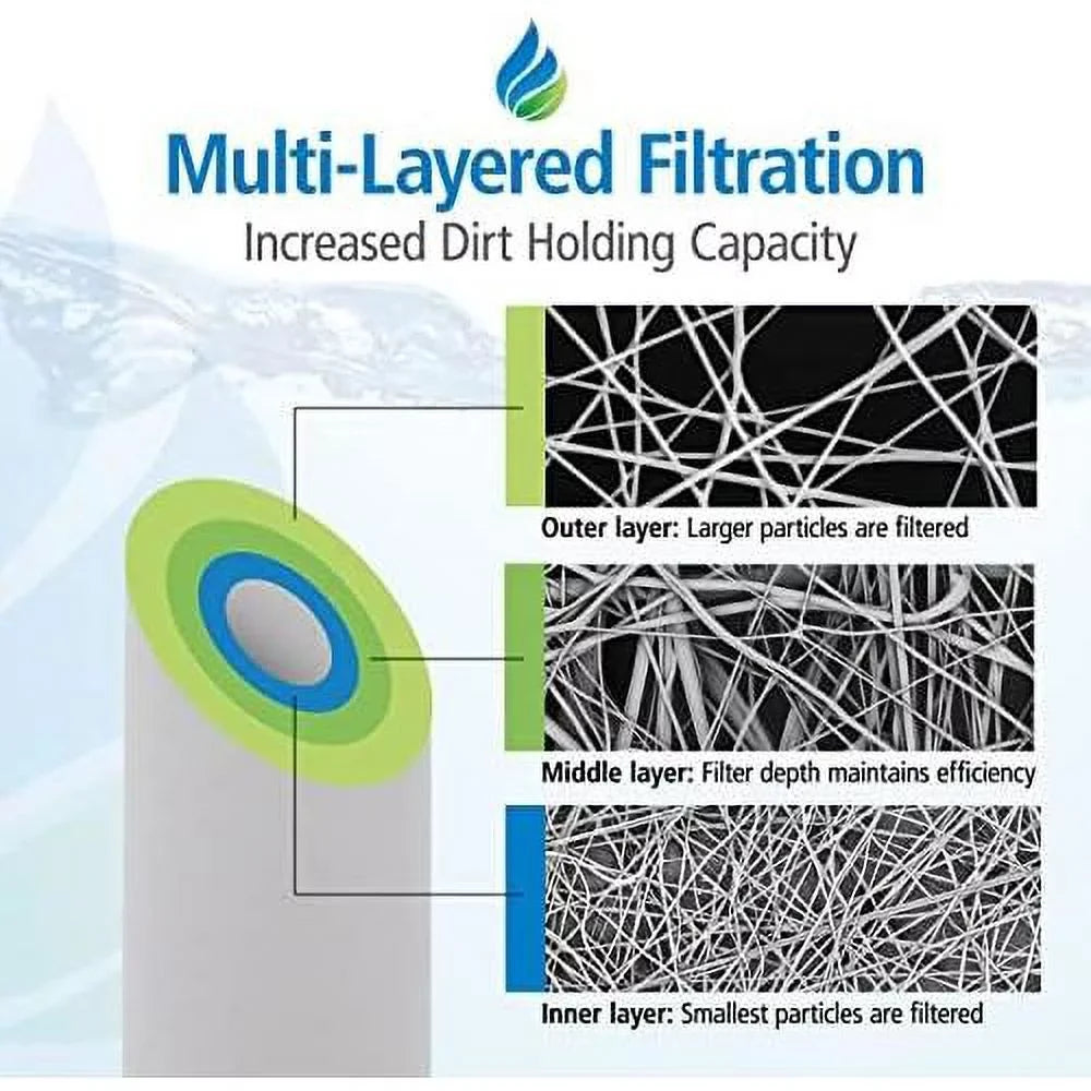 10 Micron 10 Inch X 4.5 Inch | 4-Pack Sizepun Polypropylene Whole House Sizeediment Water Filter Replacement Cartridge | Compatible With Hydronix SizeDC-45-1010, SizeDF-45-1010, Home Water Filter