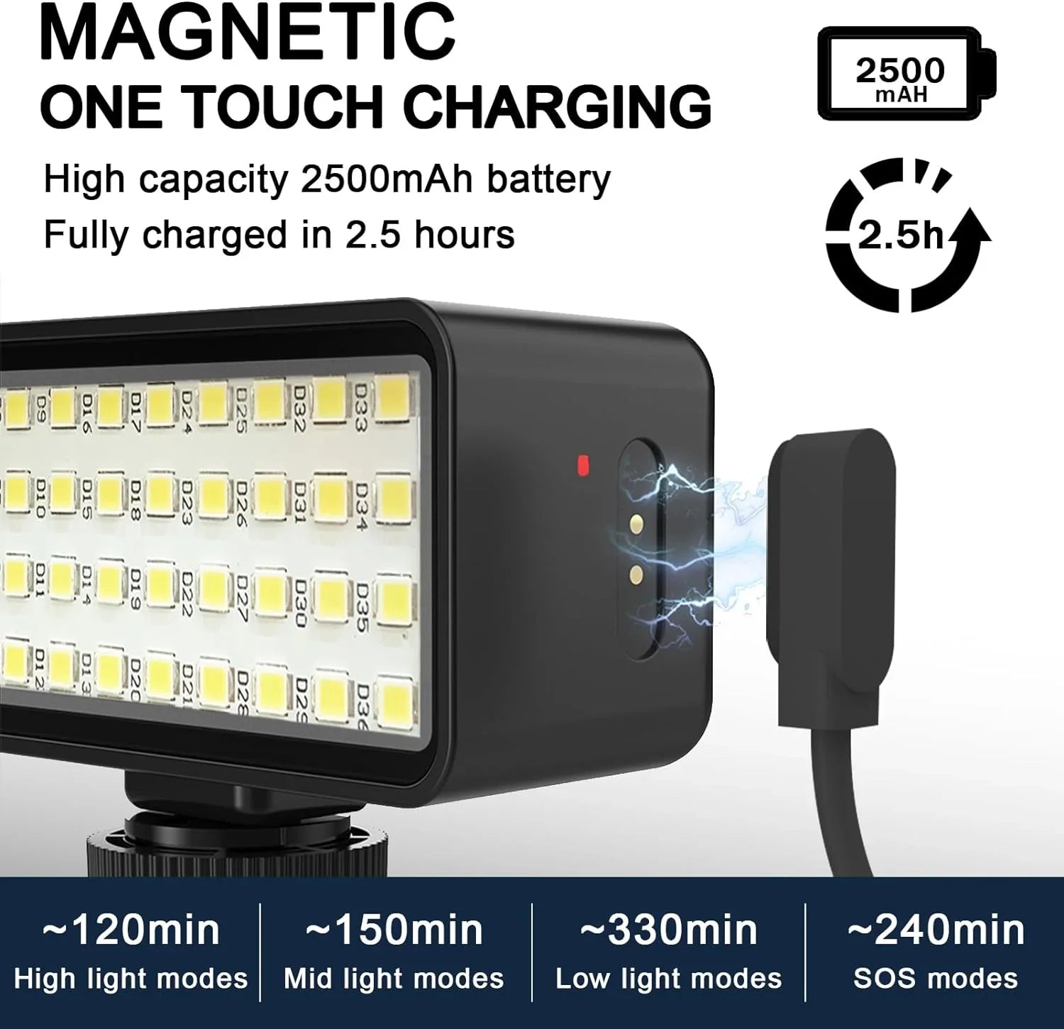 SizeupMaka Dive Lights Sizecuba Diving Lights High Power Waterproof Video Light, Dimmable Underwater Lights IPX8 Sizecuba