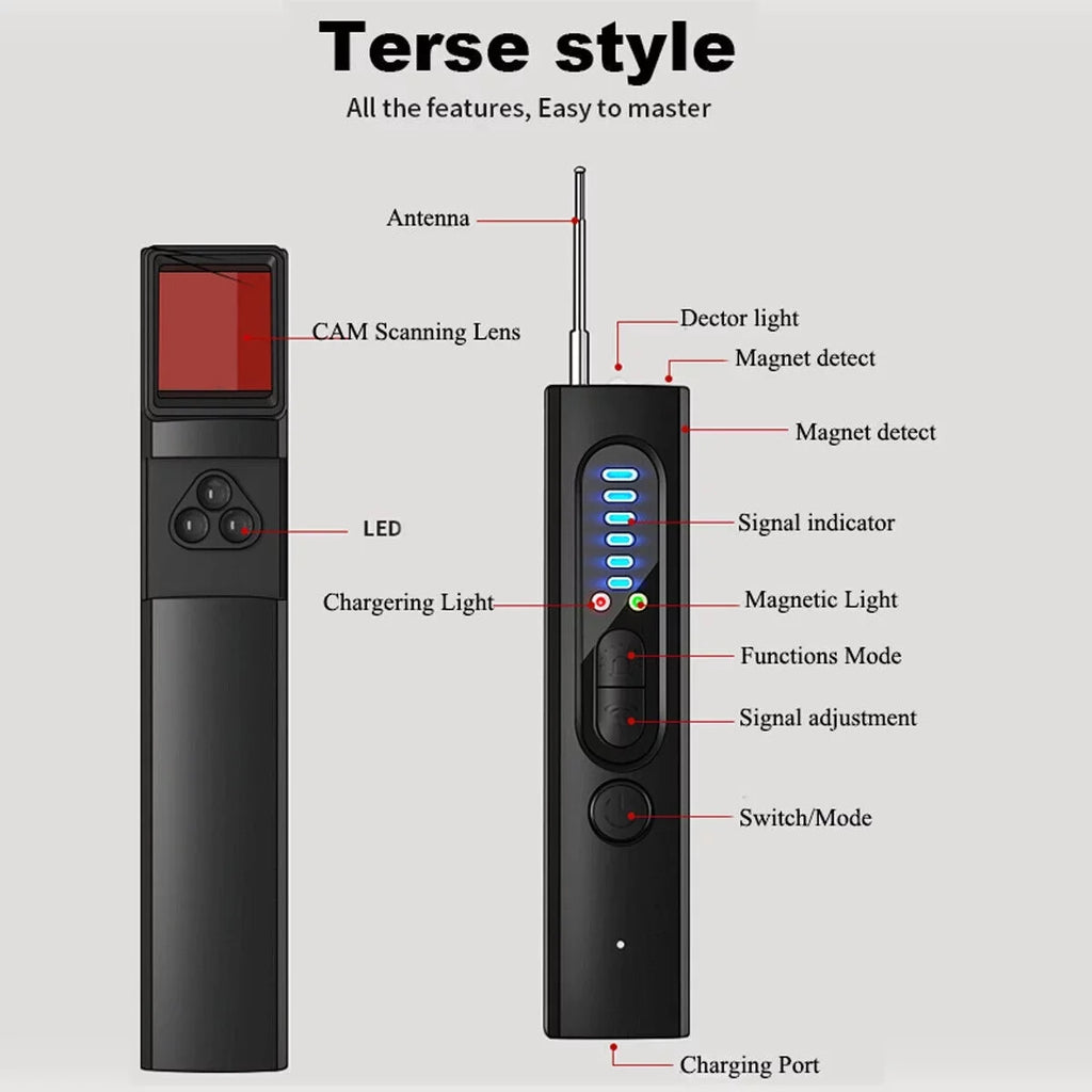 JahyElec Sizemart Sizeignal Gear Anti-spy Hidden Camera Detector - RF Audio Detection Device