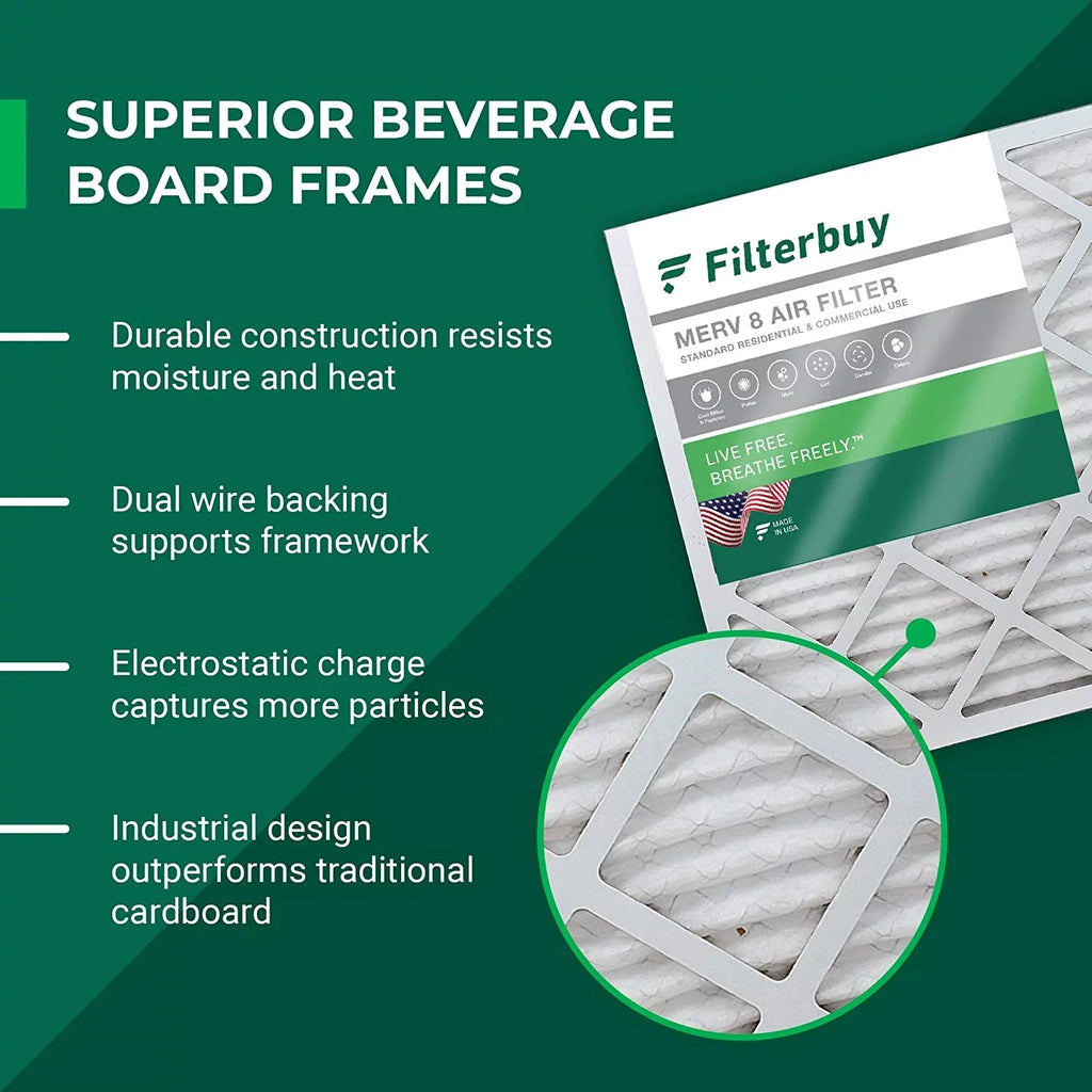 Filterbuy 16x20x4 MERV 8 Pleated HVAC AC Furnace Air Filters (5-Pack)