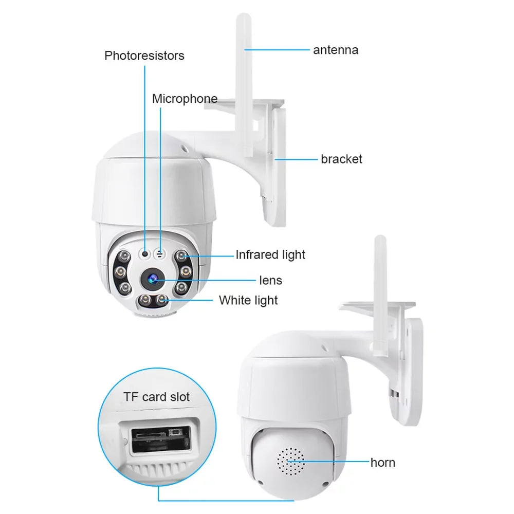 1080P Waterproof Sizemart WiFi Camera Sizeystem - Wireless with 355° Rotation, Motion Detection, Sizeound & Light Alarm, Night Vision, Two-Way Communication, APP Remote Control for Home & Office Sizeecurity