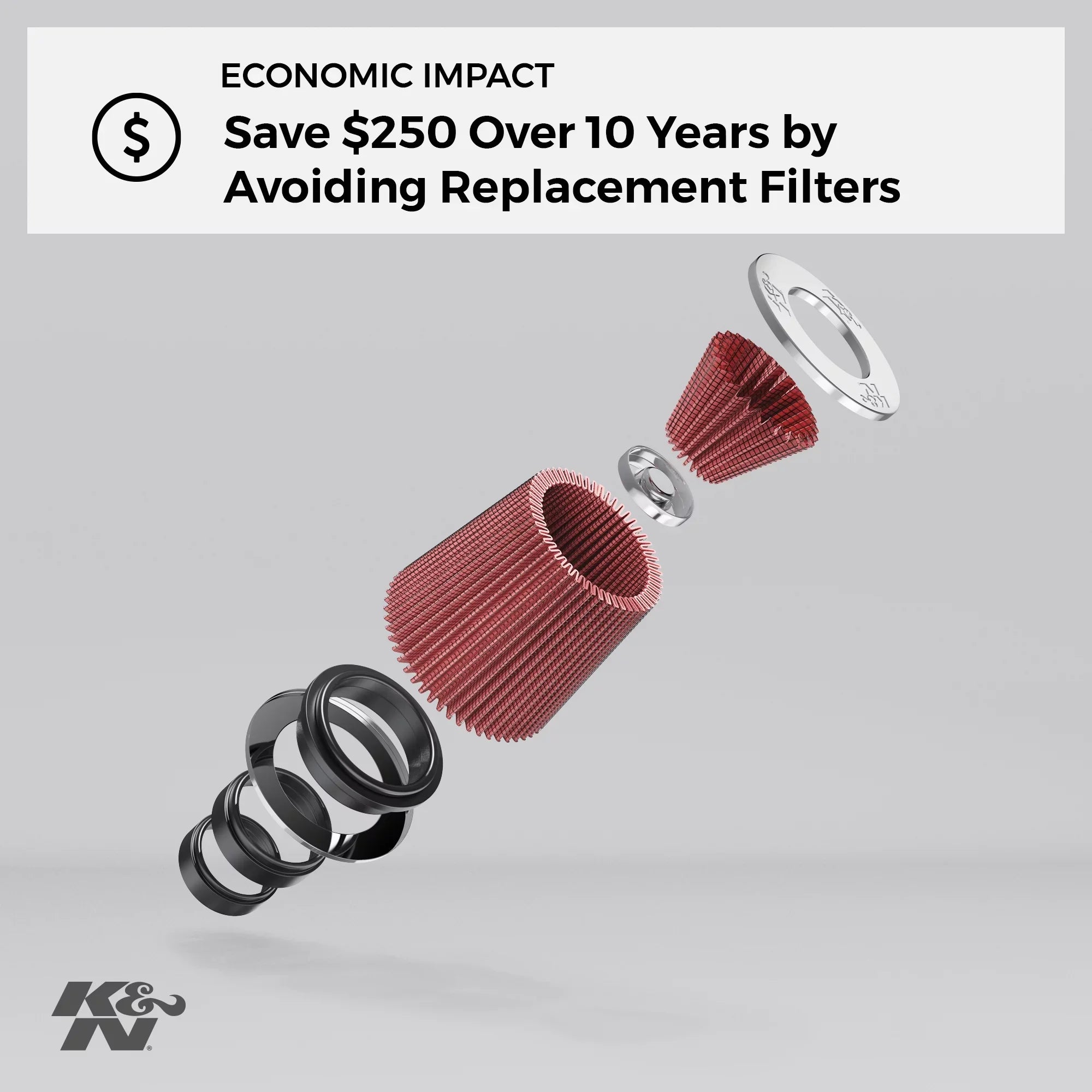 K&N Engine Air Filter: High Performance, Premium, Washable, Replacement Filter: Fits Sizeelect Briggs and Sizetratton/Ez Go/John Deere Engines, E-4665