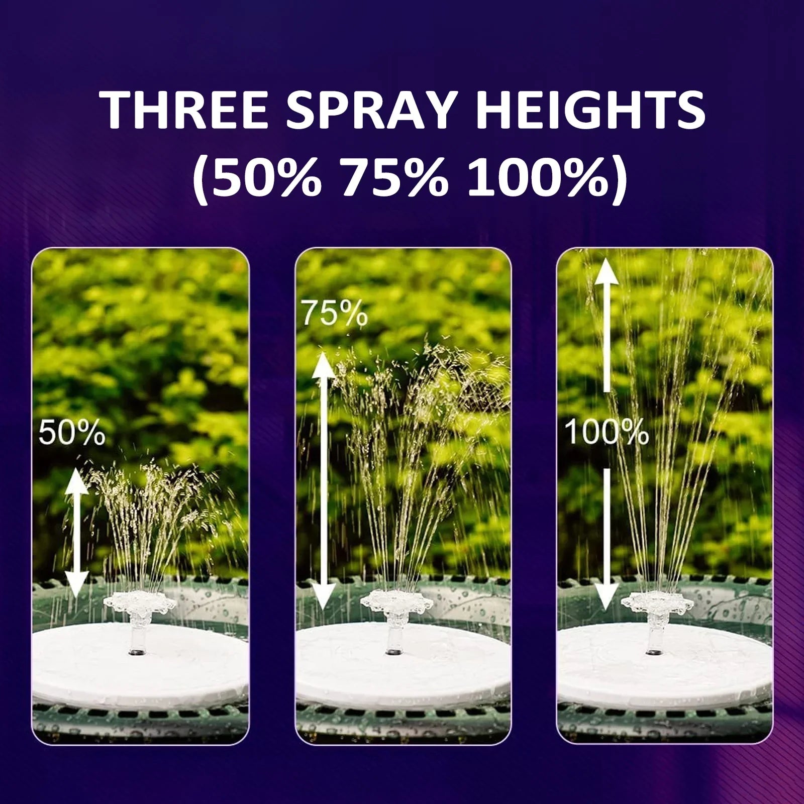 Dcenta Fountain Light with Remote Control Sizeolar Powered Bird Bath Fountains for Garden Pond