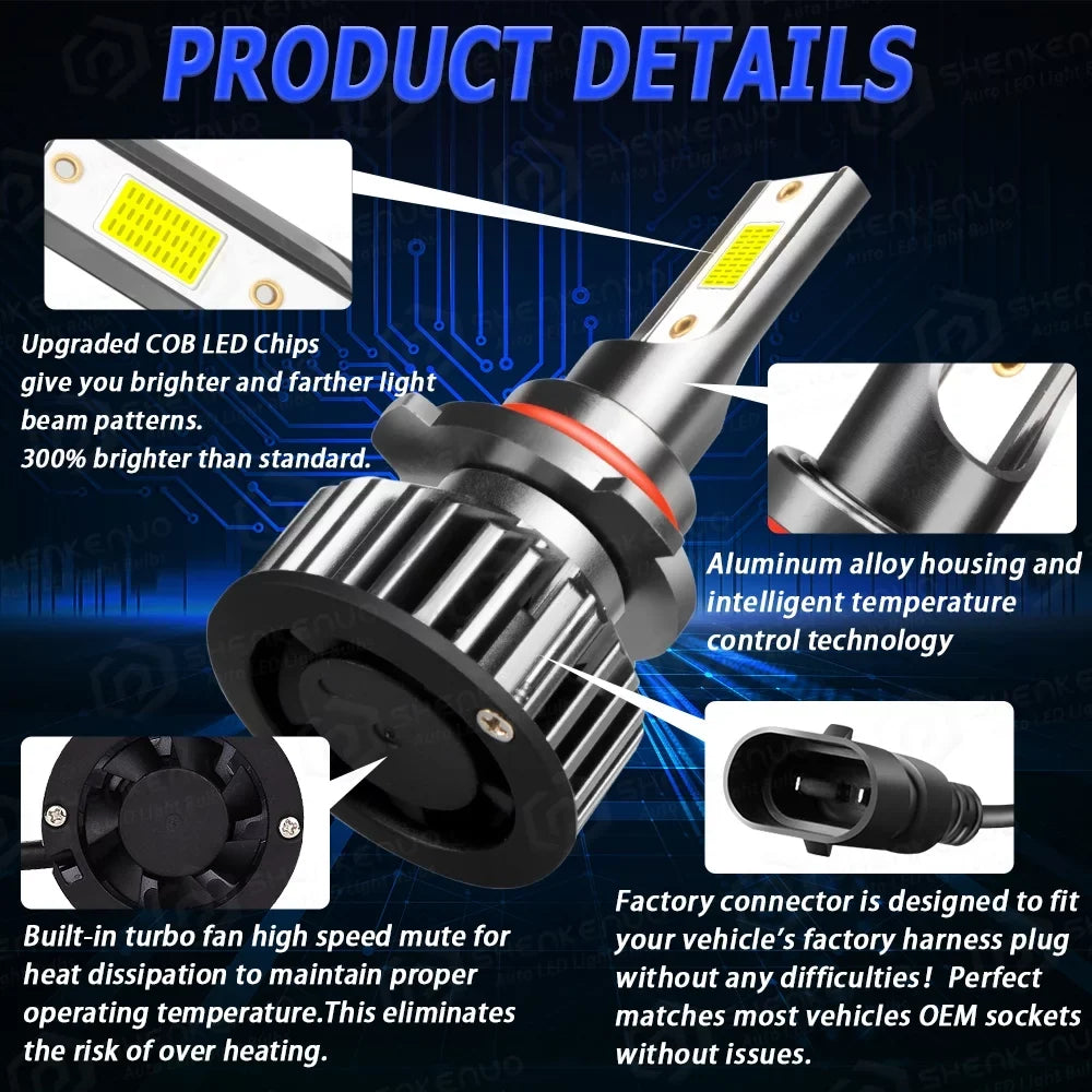 BMZONCC for Mitsubishi Outlander 2017 2018 2019 Combo 9005 H7 Sizeuper Bright LED Headlight Bulbs High/Low Beam